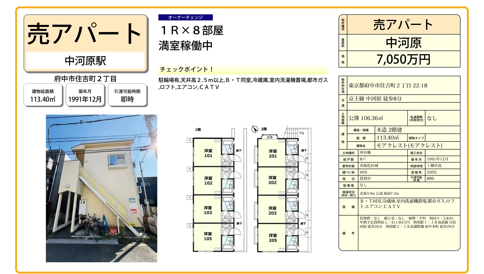 モアクレスト 0