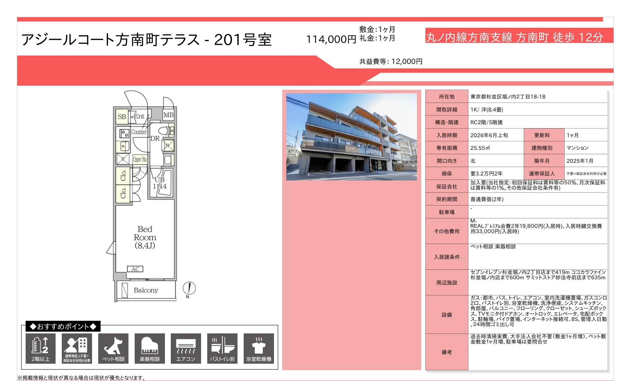 アジールコート方南町テラス 201号 0
