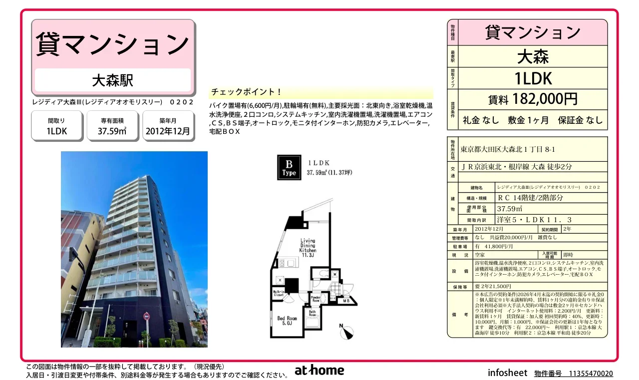 レジディア大森Ⅲ 0