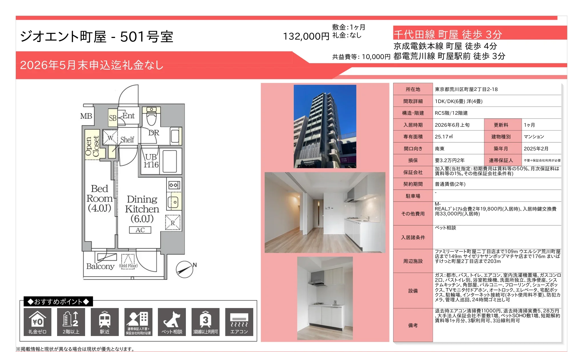 ジオエント町屋 501号室 501号 0