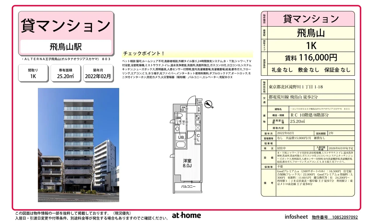 ・ＡＬＴＥＲＮＡ王子飛鳥山 0