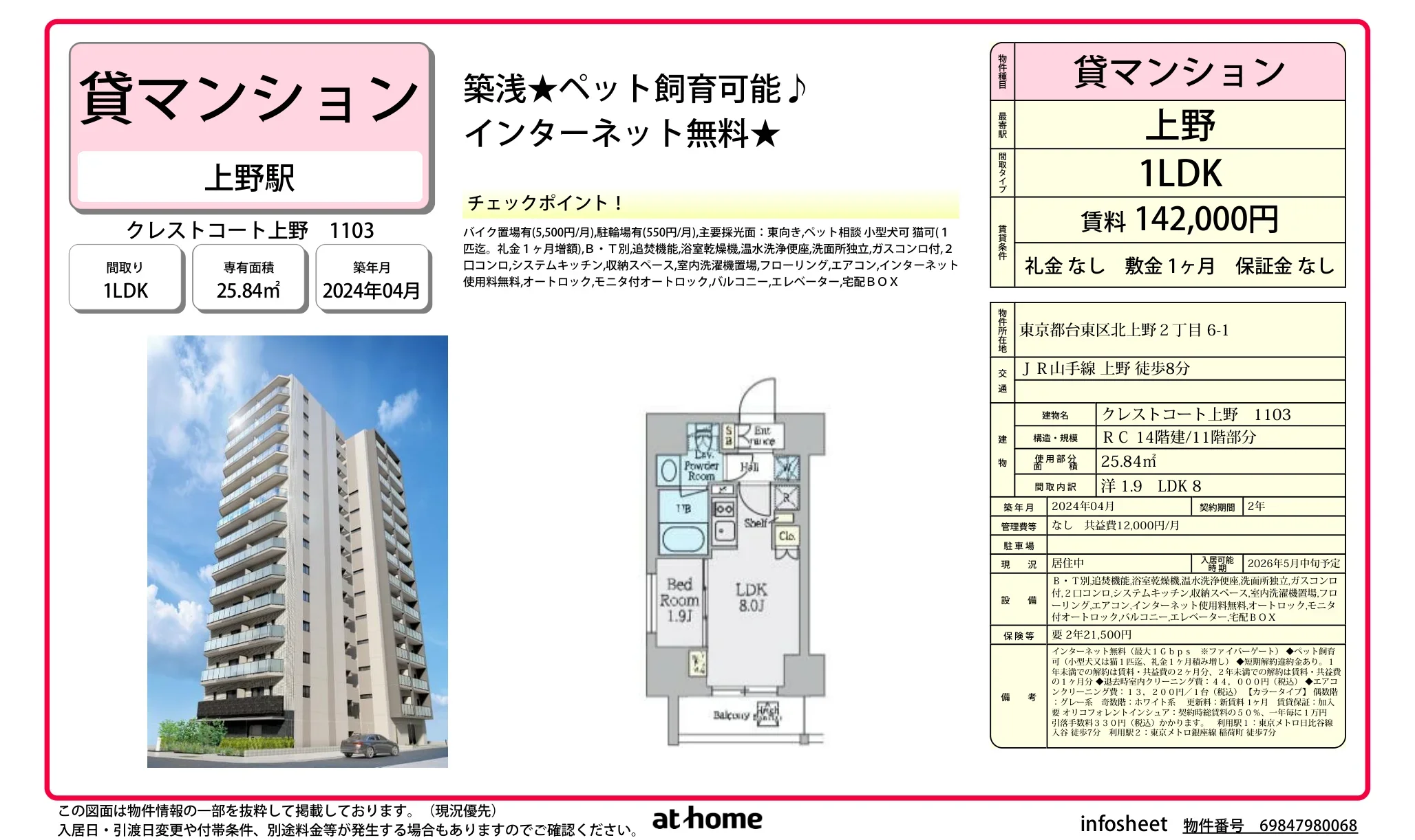 クレストコート上野 0