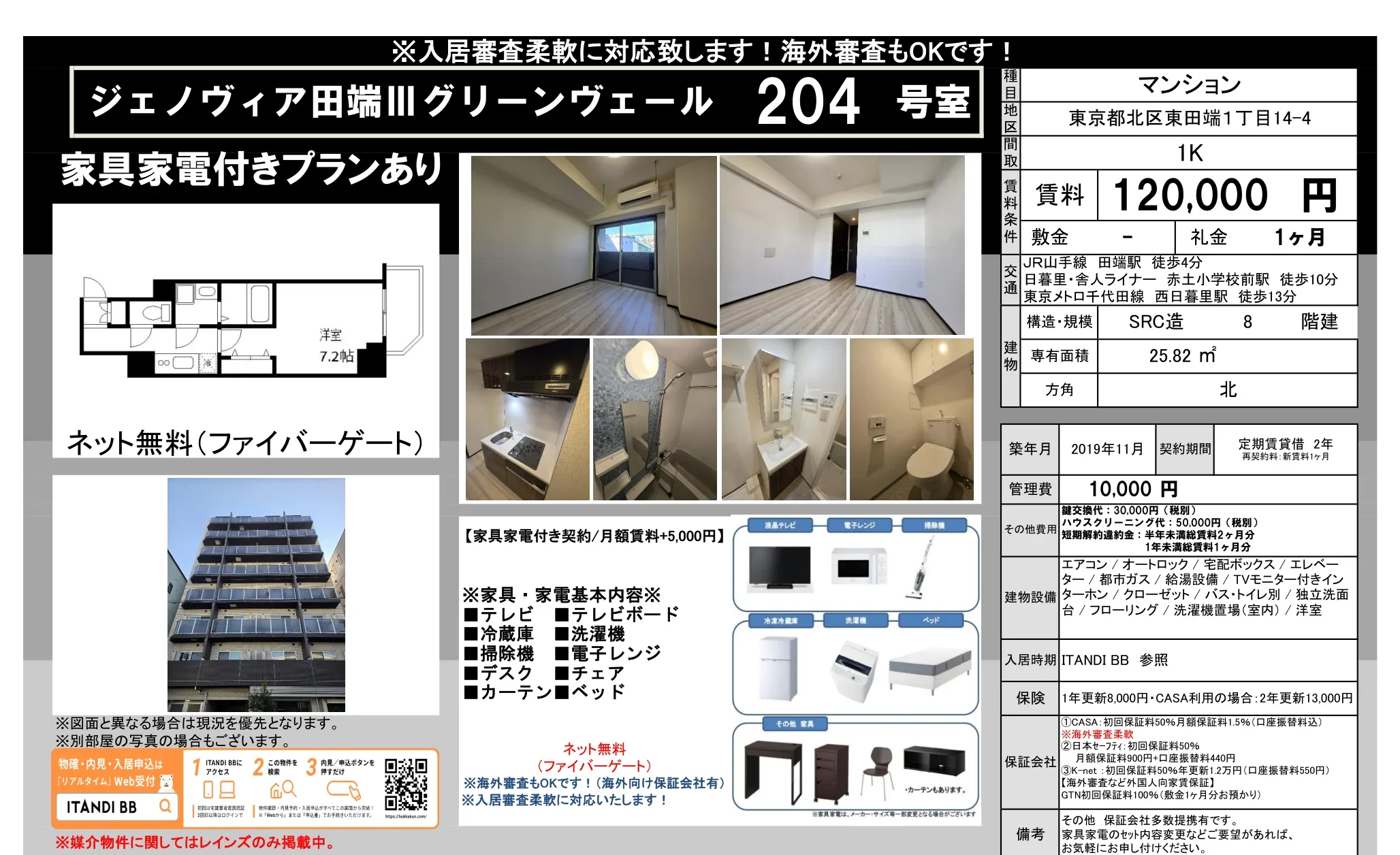 ジェノヴィア田端 グリーンヴェール 204号 0