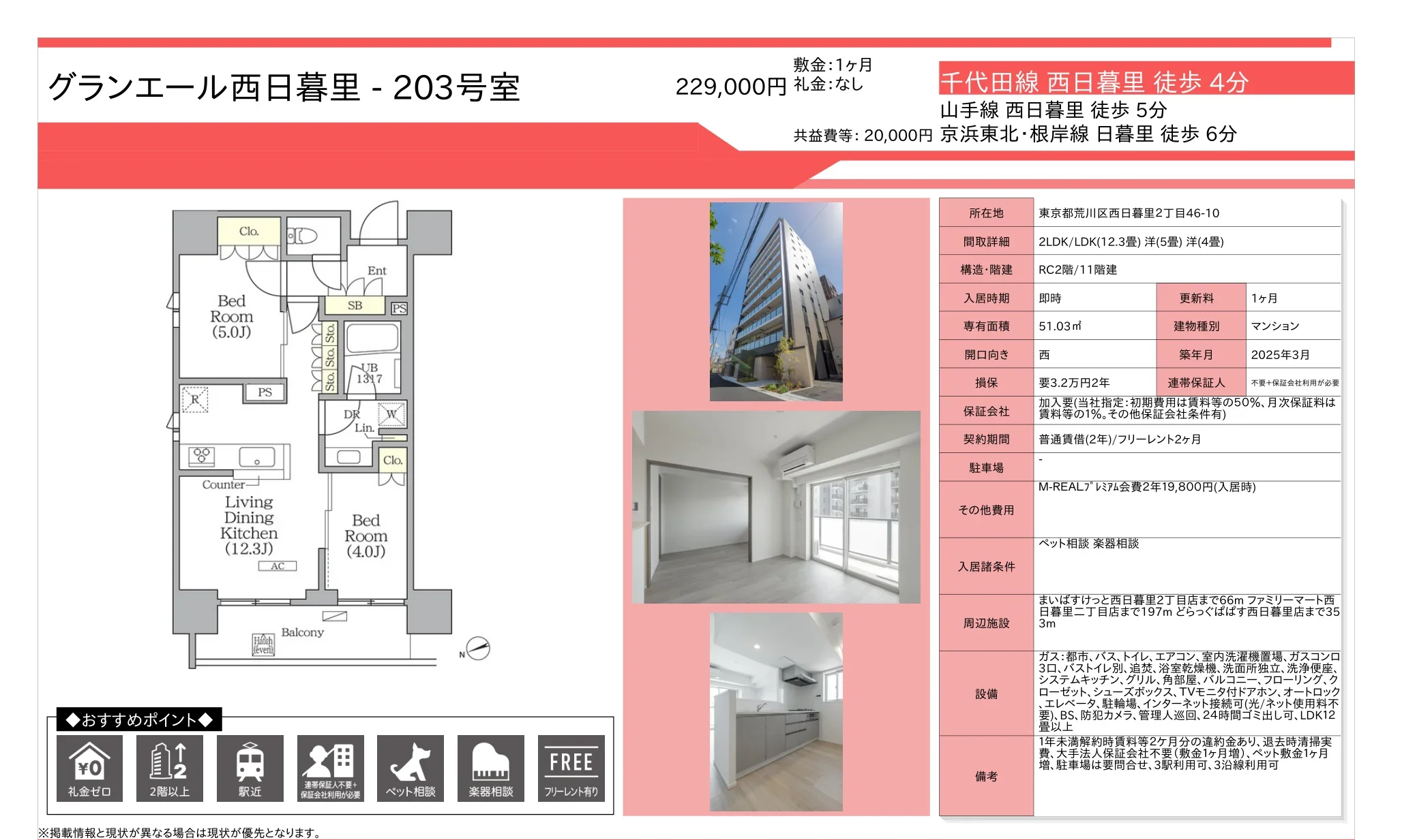 グランエール西日暮里 203号 0
