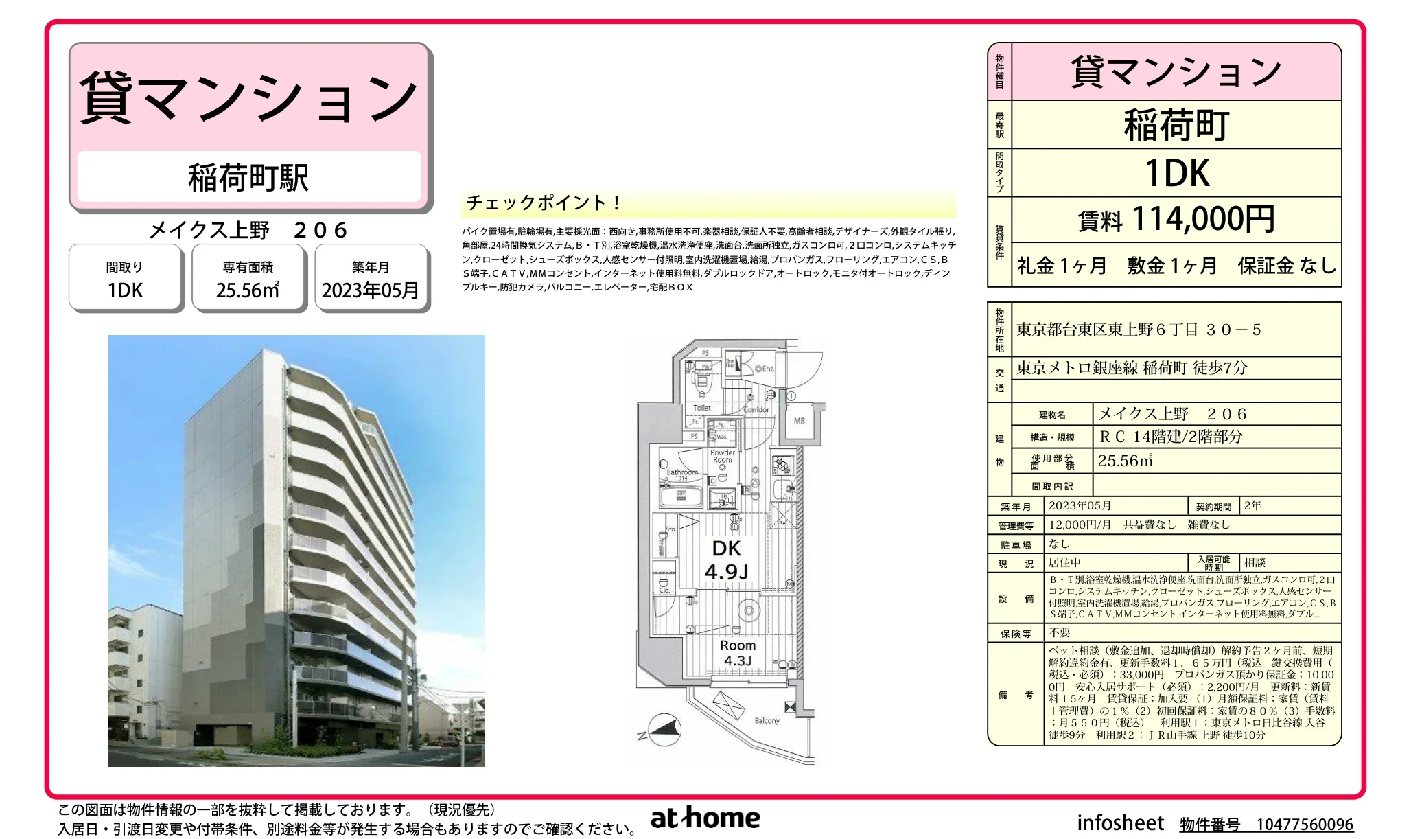 メイクス上野 0