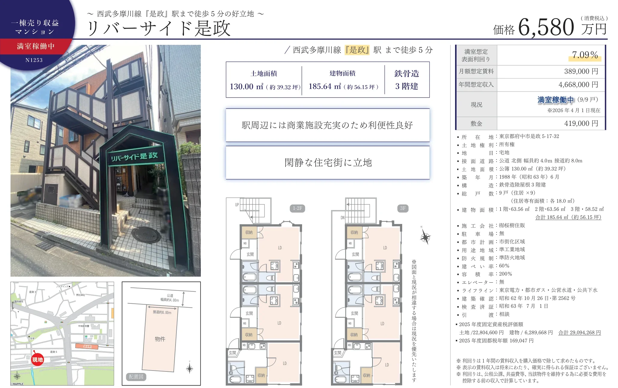 リバーサイド是政 0
