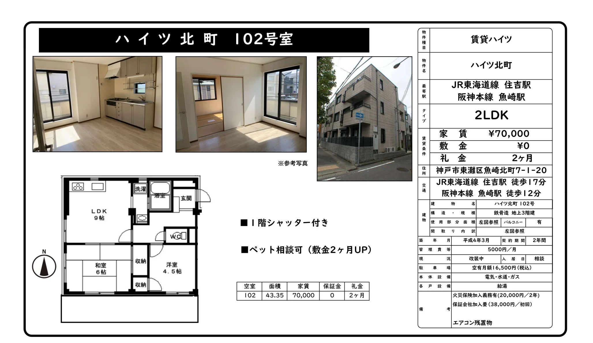 ハイツ北町 102号 0
