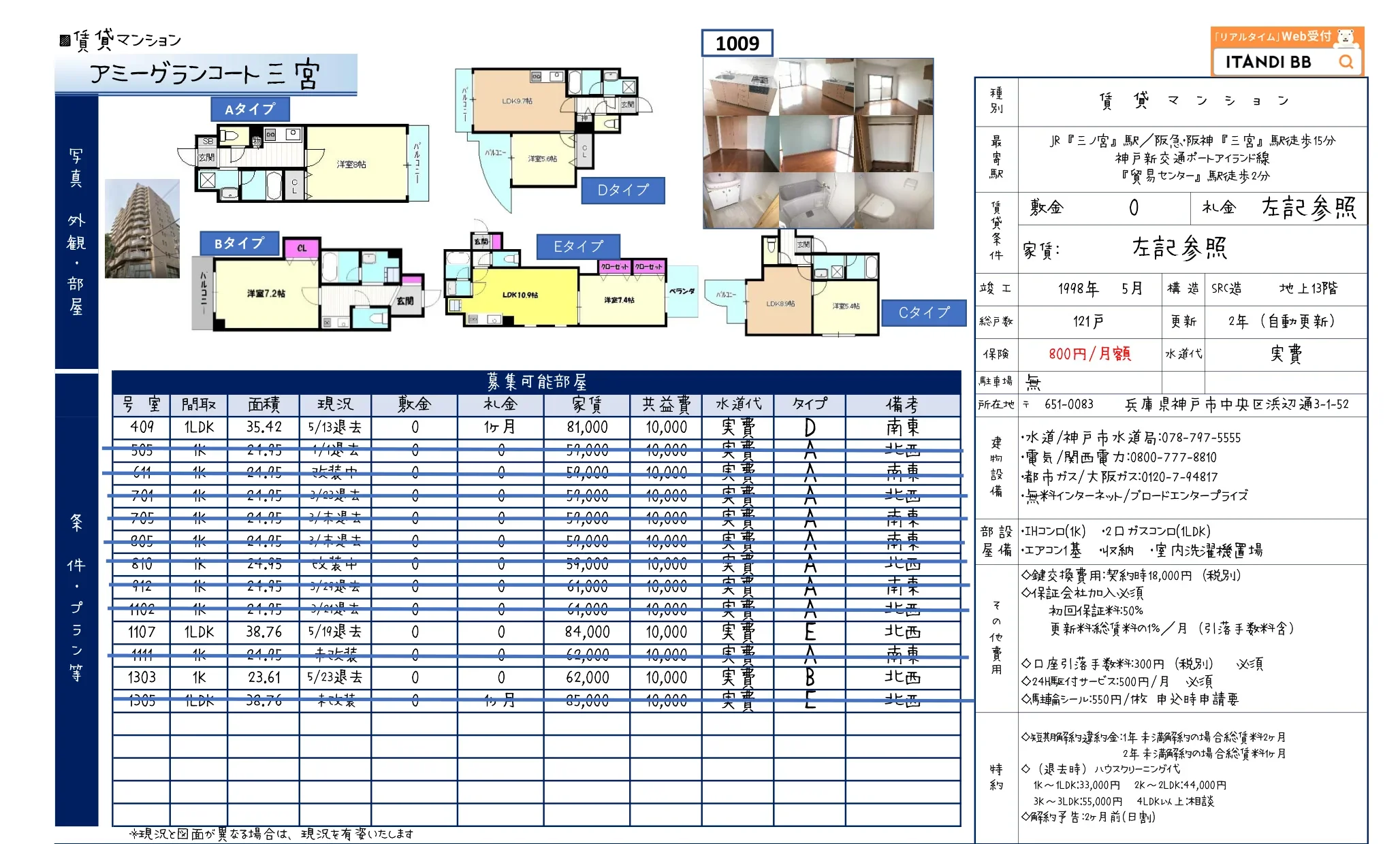ITANDI BB 409 0