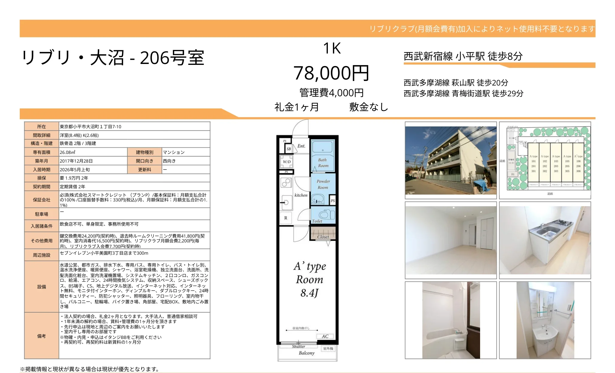 リブリ 大沼 206号 0