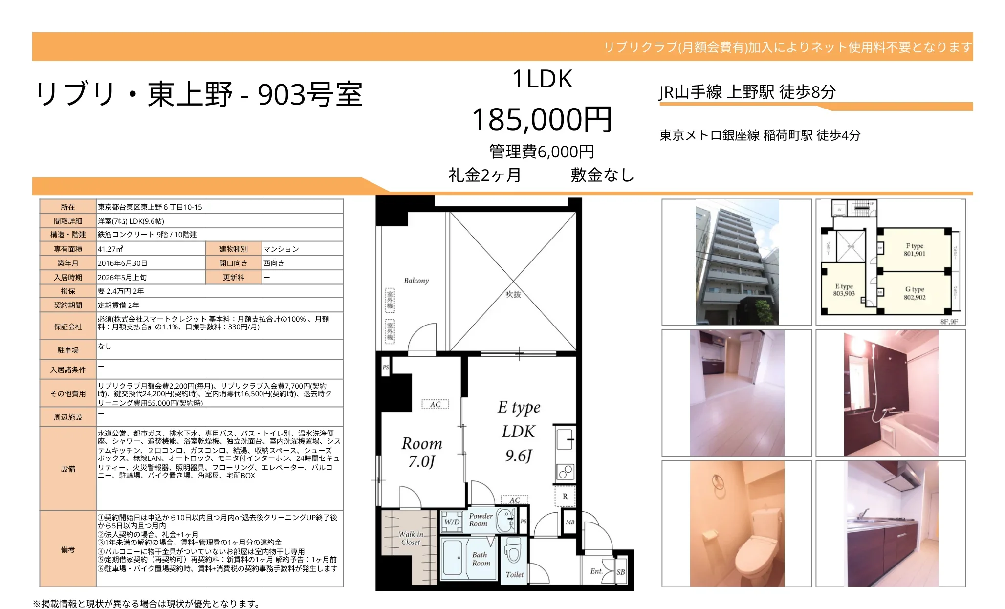 リブリ東上野 903号 0