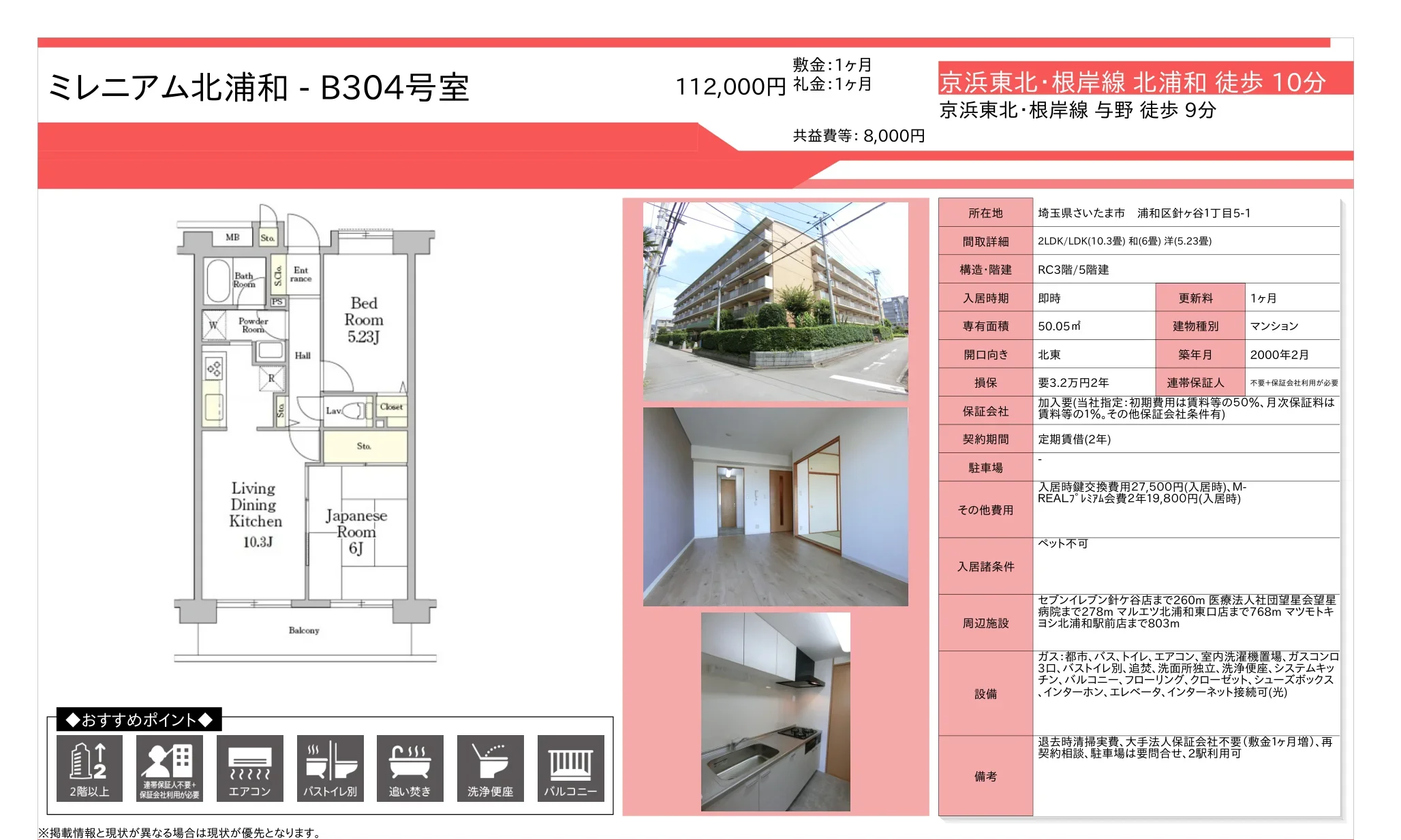 ミレニアム北浦和 0