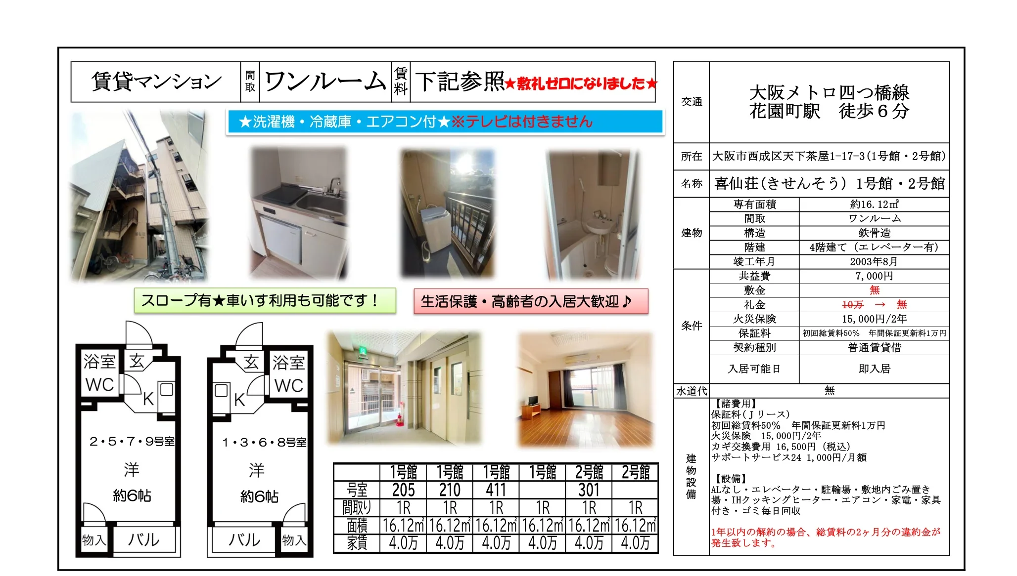喜仙荘 205号 0