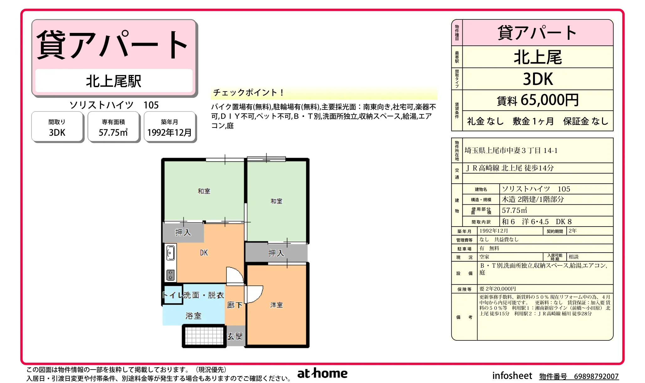 Well-Kept 3DK Condo with a Garden in Nakazuma 0