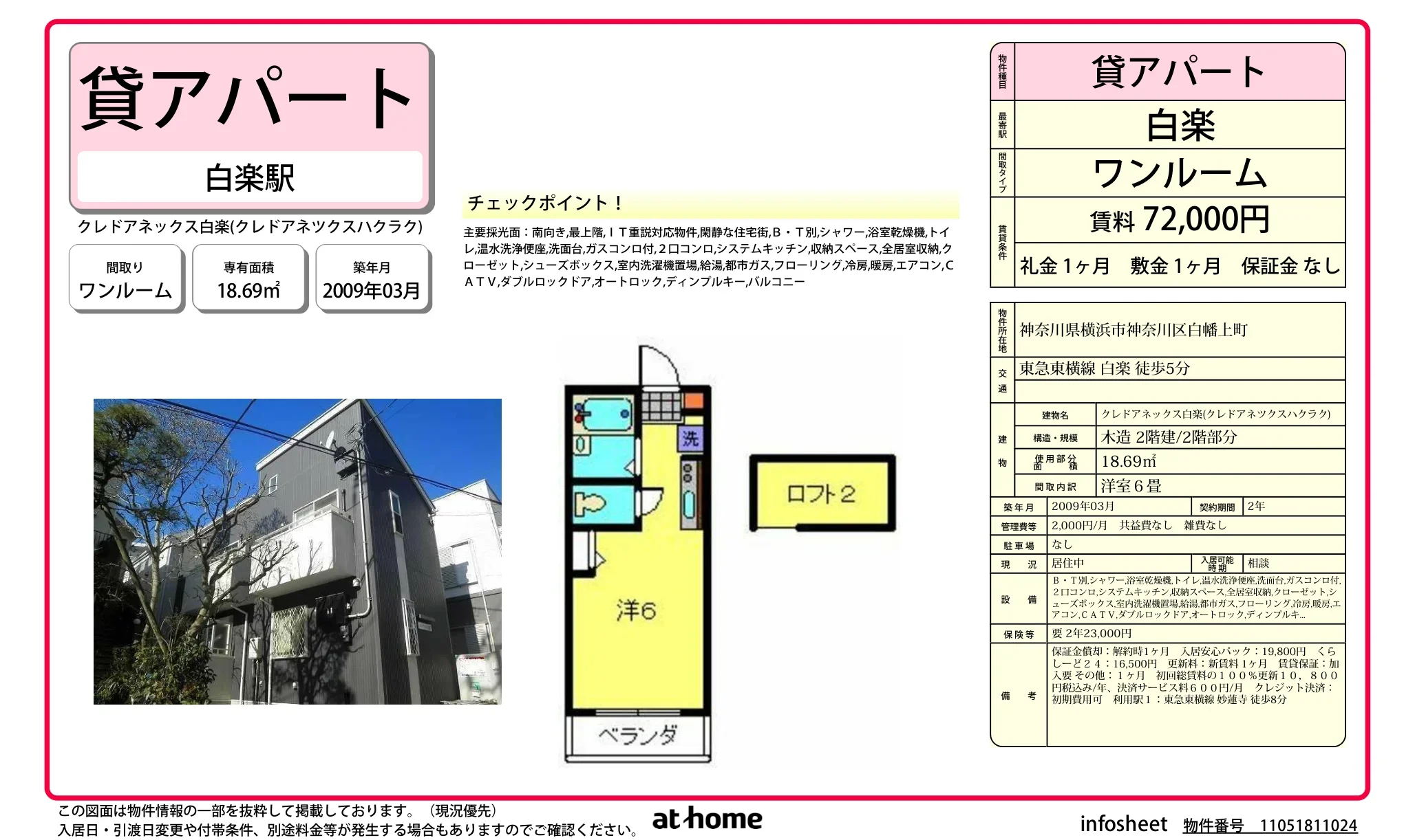クレドアネックス白楽 0