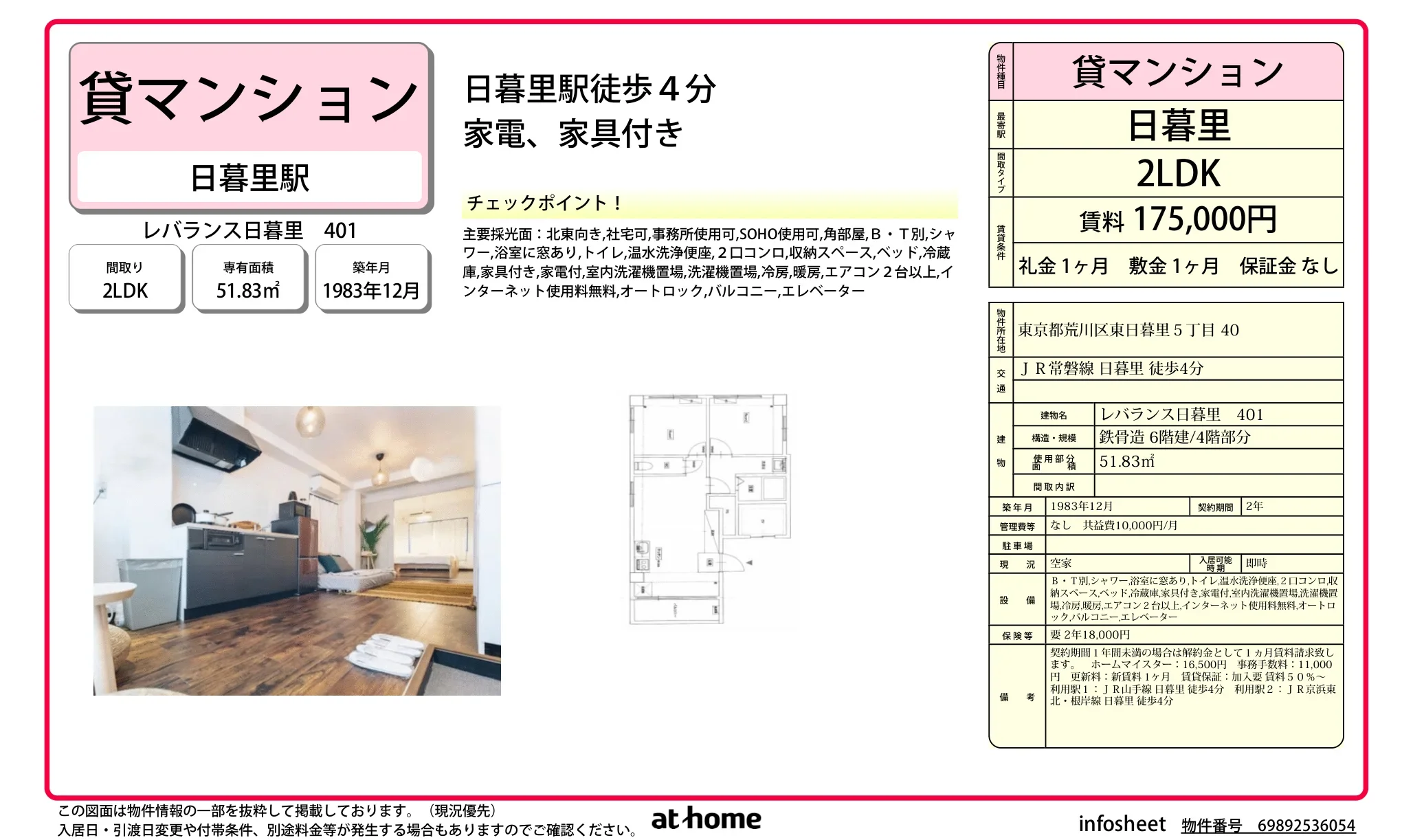 レバランス日暮里 0