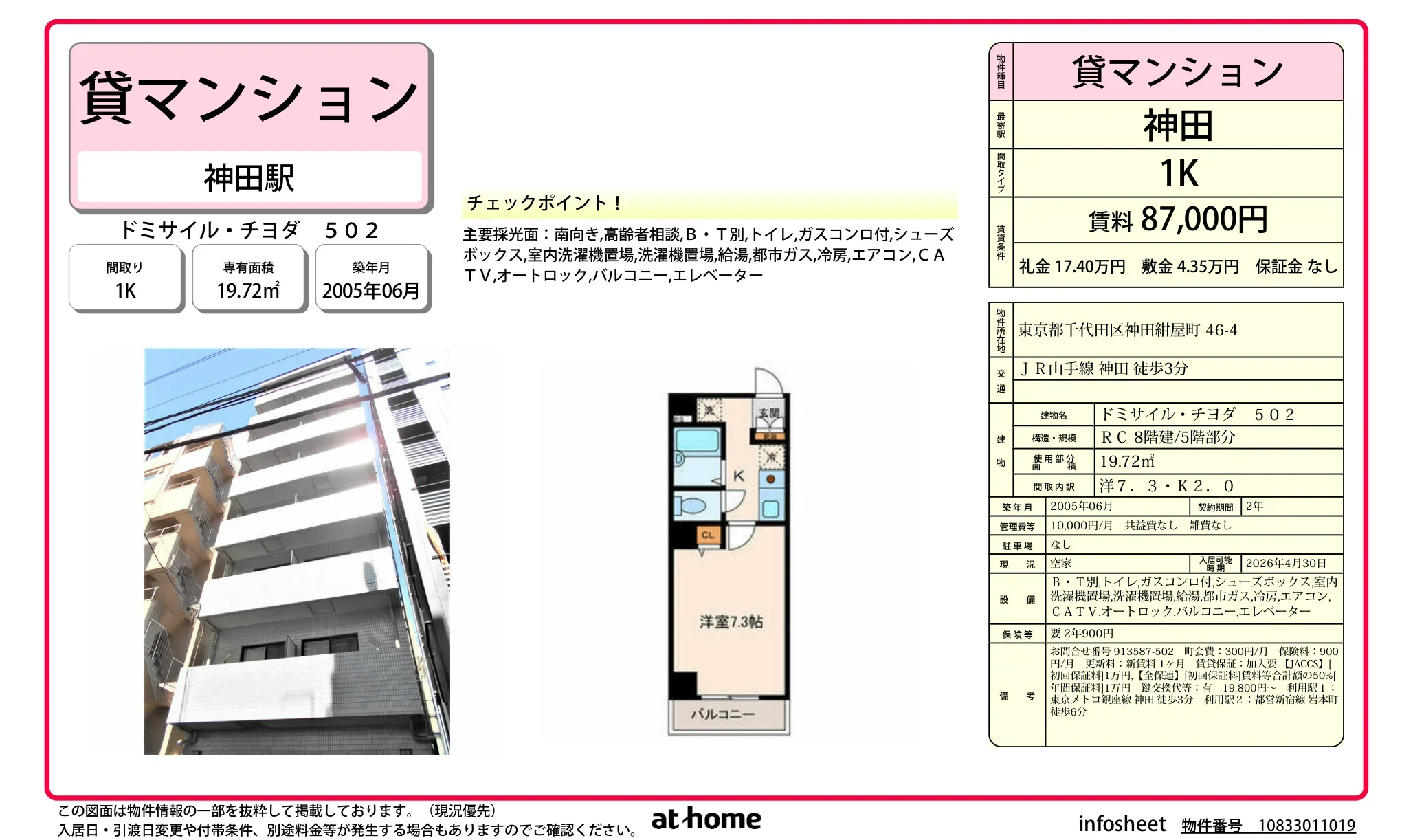 Studio Condo Near Station in Kandakonyacho 0