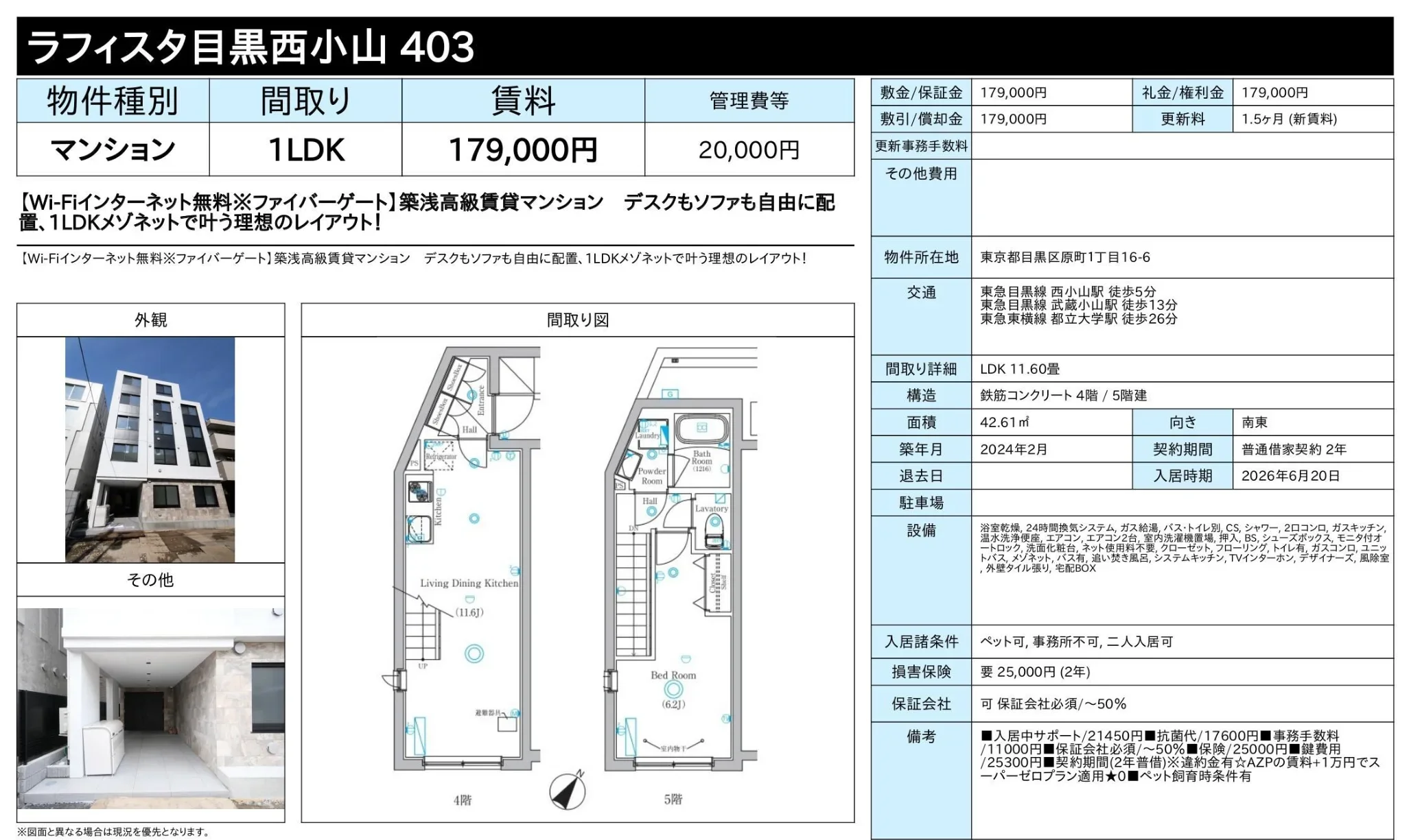 ラフィスタ目黒西小山 403 403 0