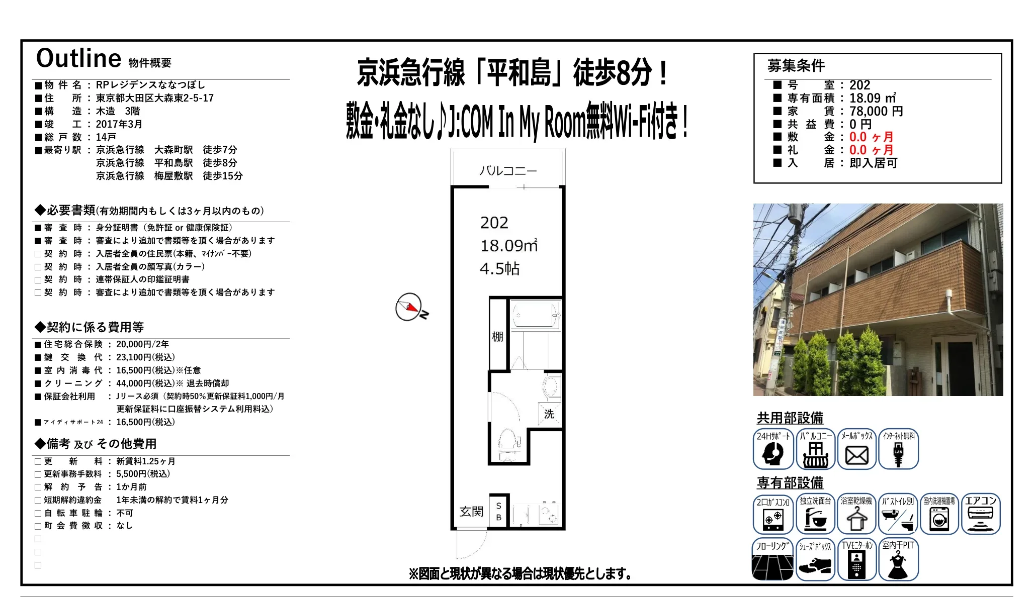 RPレジデンスななつぼし 202号 0