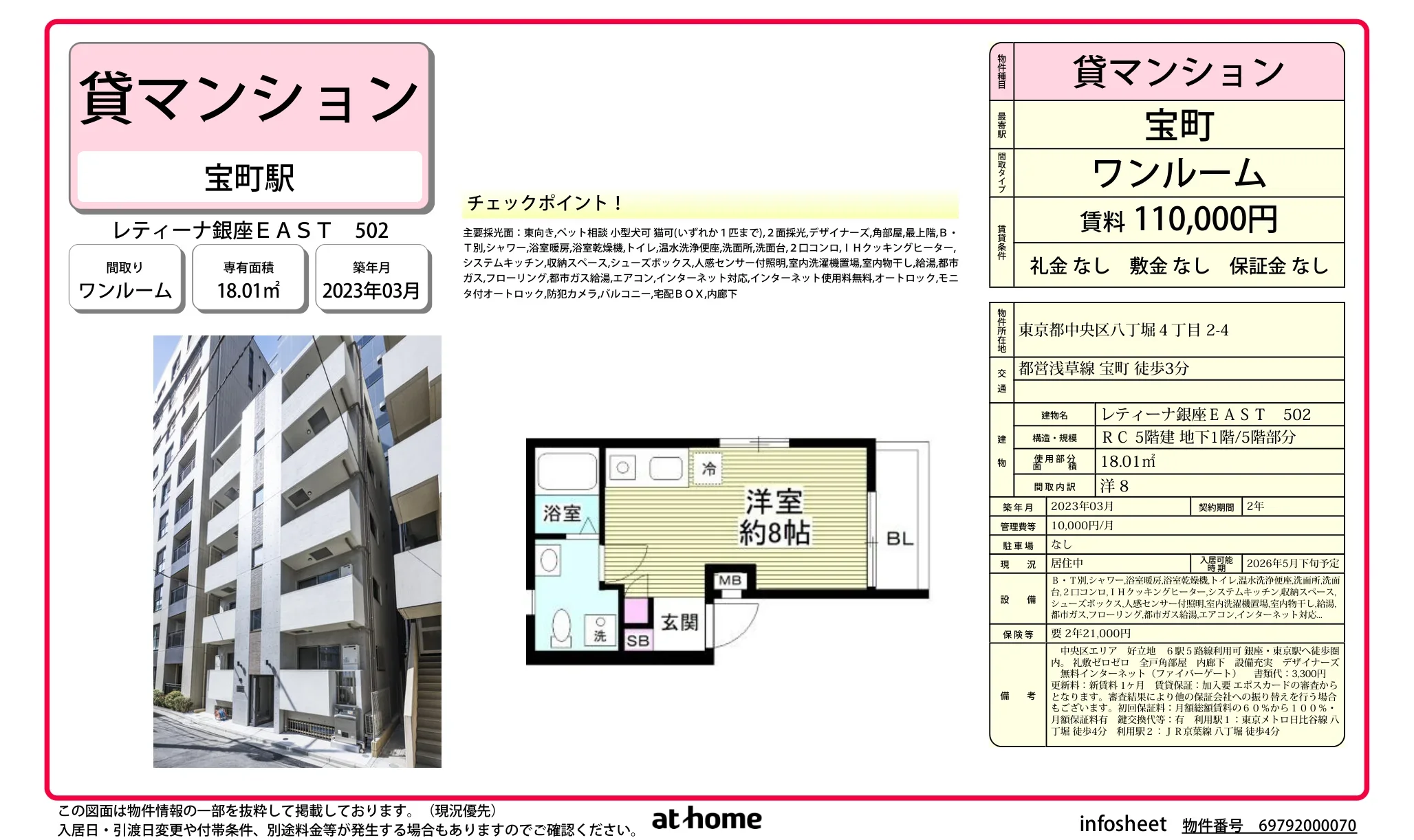 レティーナ銀座ＥＡＳＴ 0