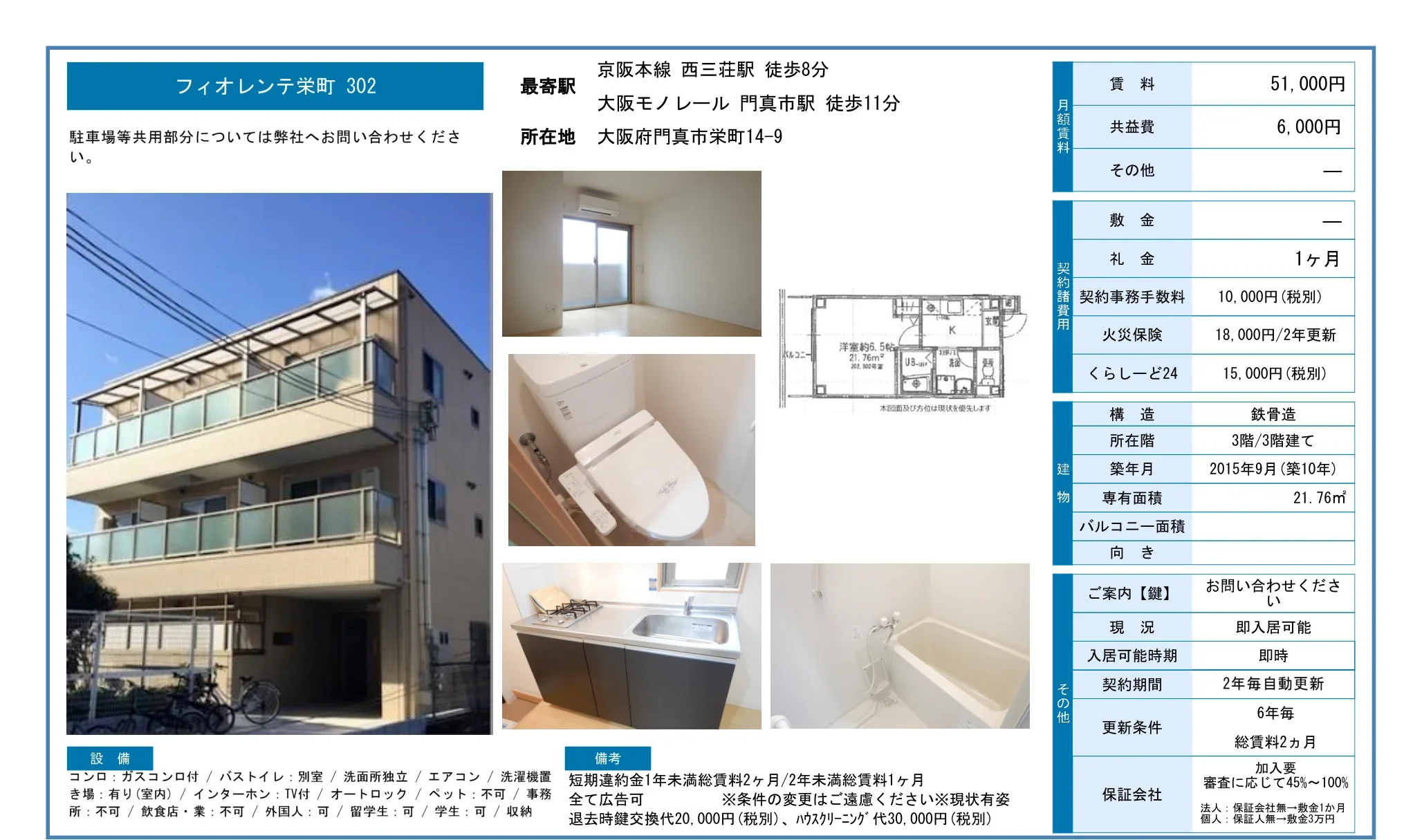 フィオレンテ栄町 302 302 0