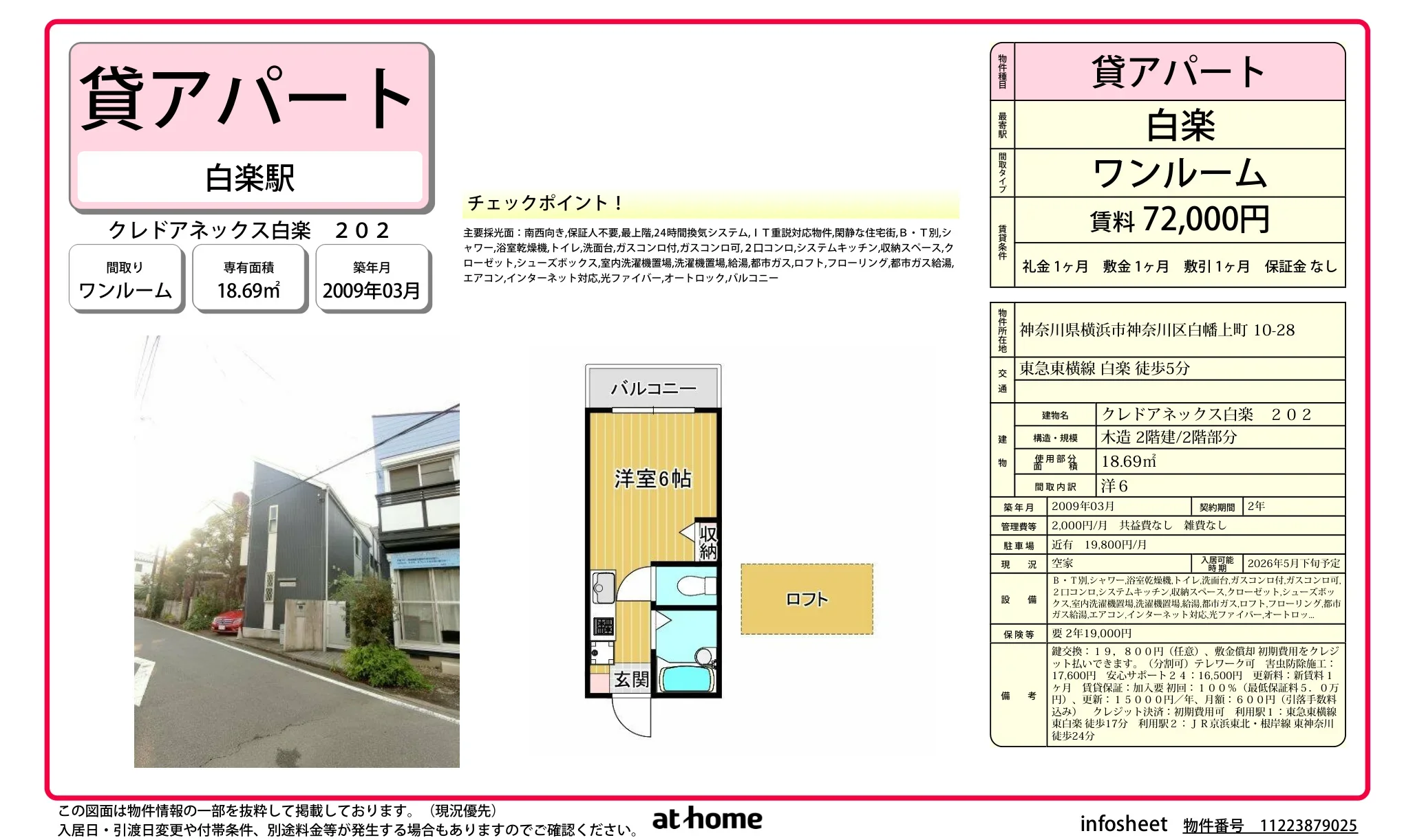 クレドアネックス白楽 202 202号 0