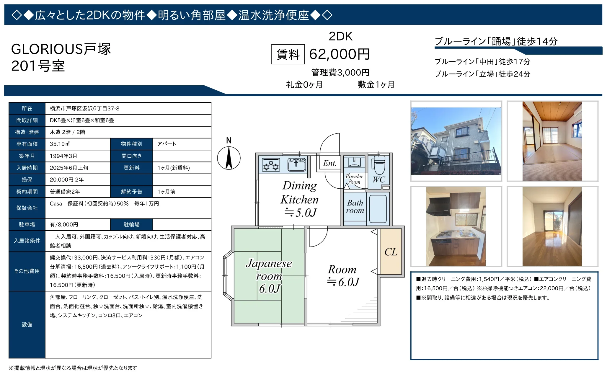 GLORIOUS戸塚 201号 0