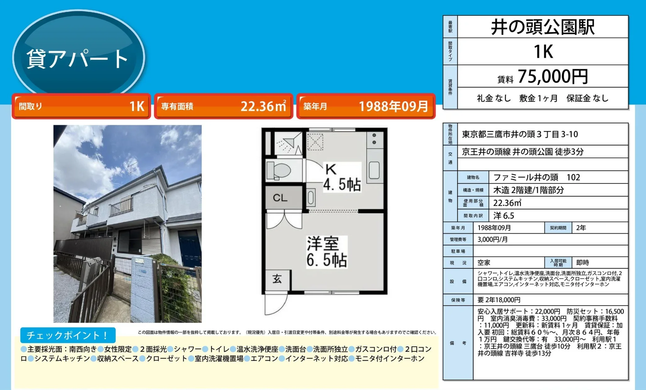 ファミール井の頭 102 102 0