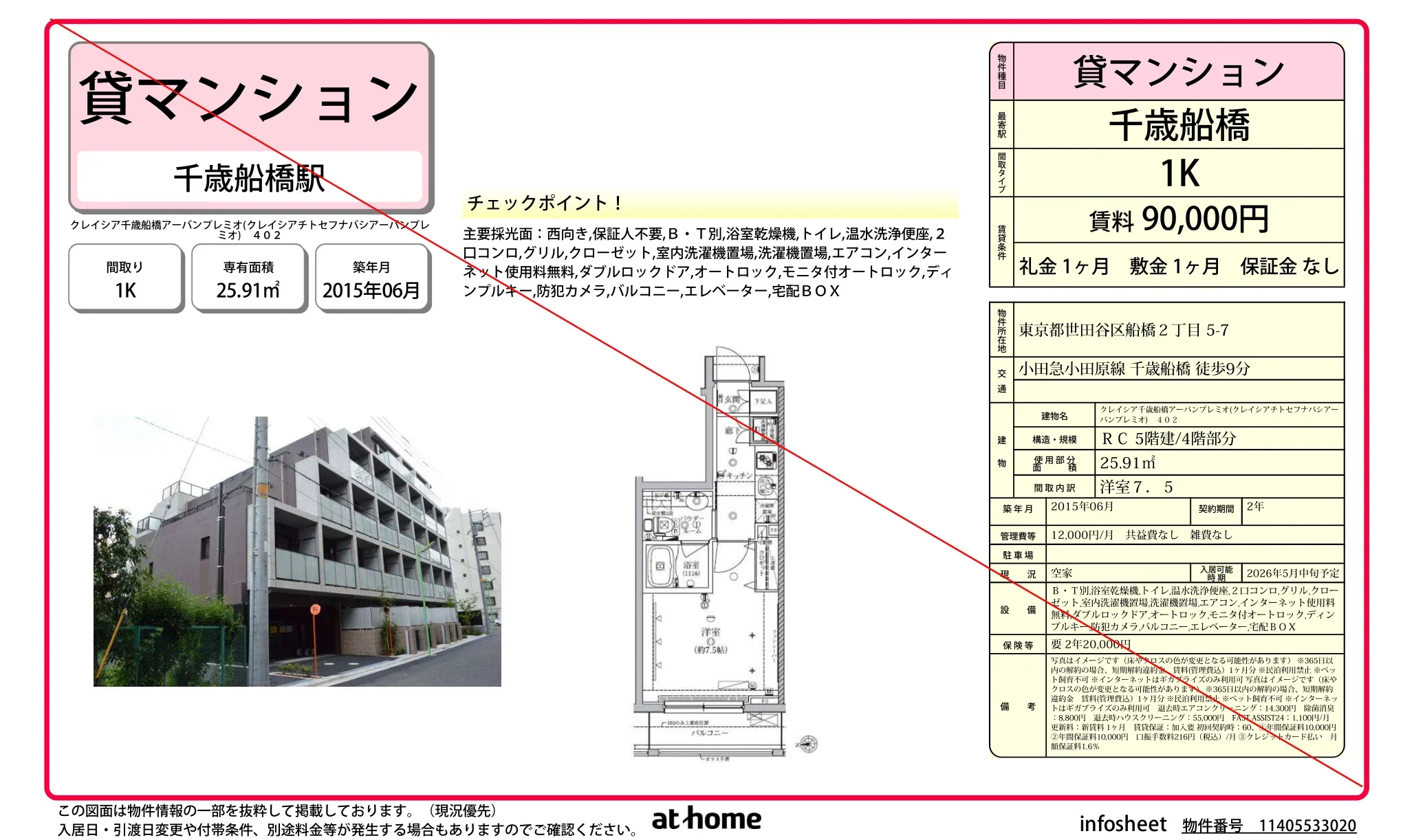クレイシア千歳船橋アーバンプレミオ 402 0