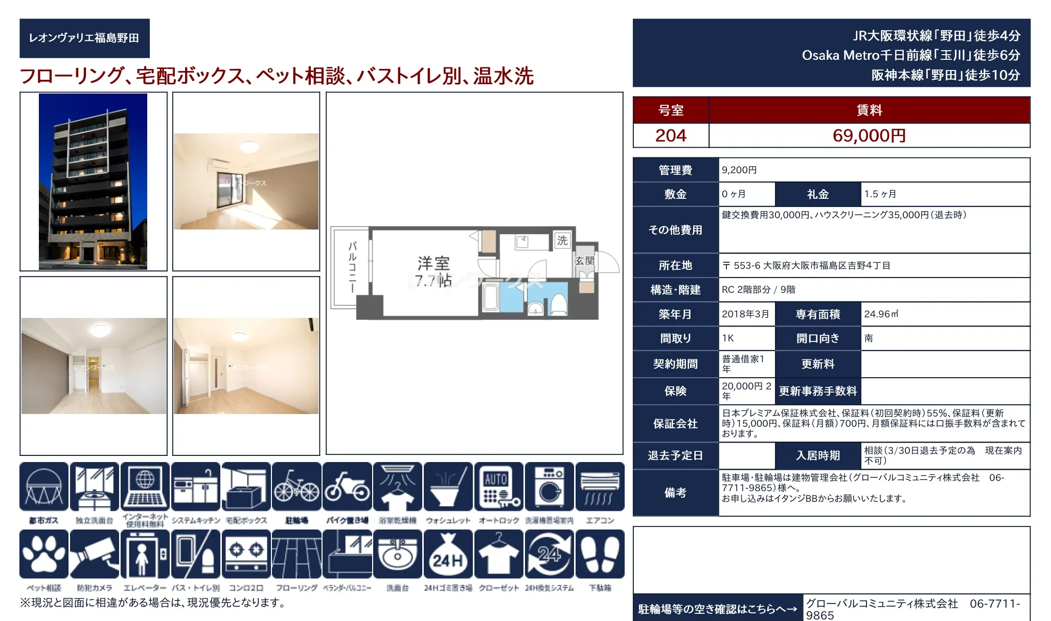 レオンヴァリエ福島野田 204号 0