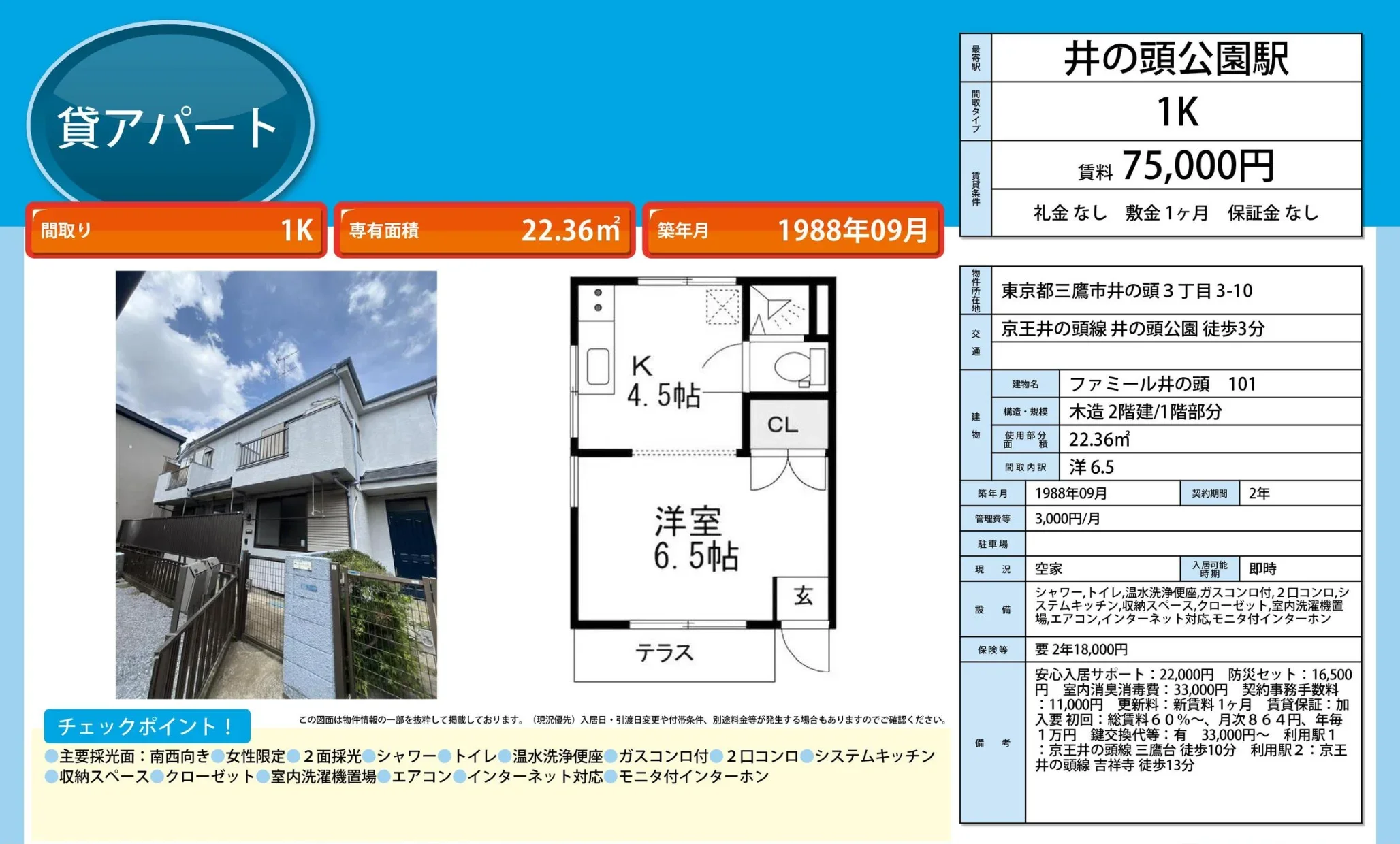 ファミール井の頭 101 101号 0