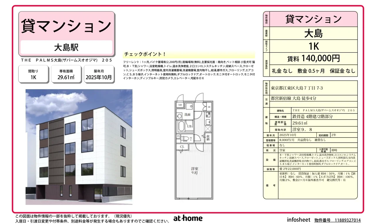 Brand New Studio Condo Near Station in Ojima 0