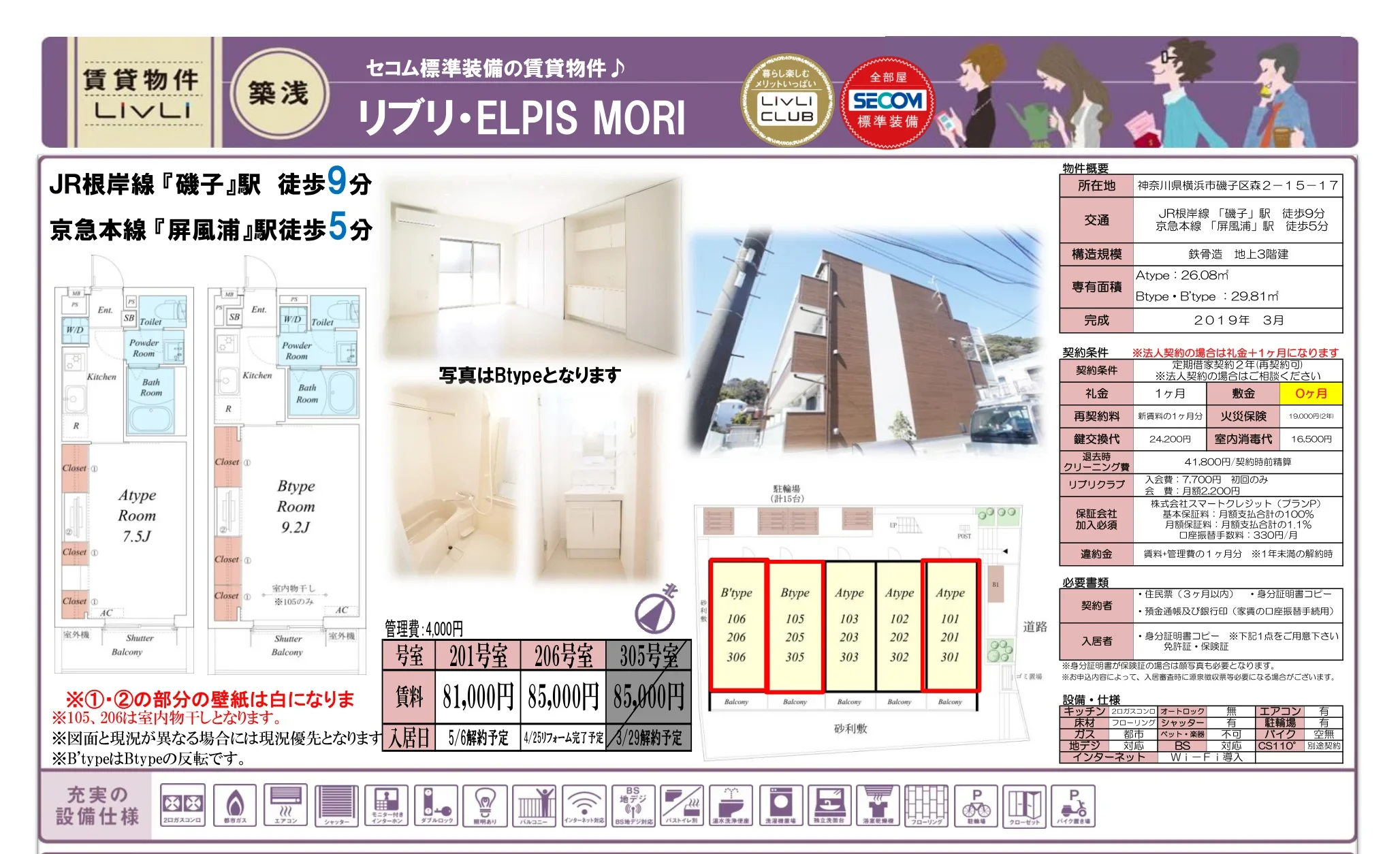 リブリ・エルピス森 0