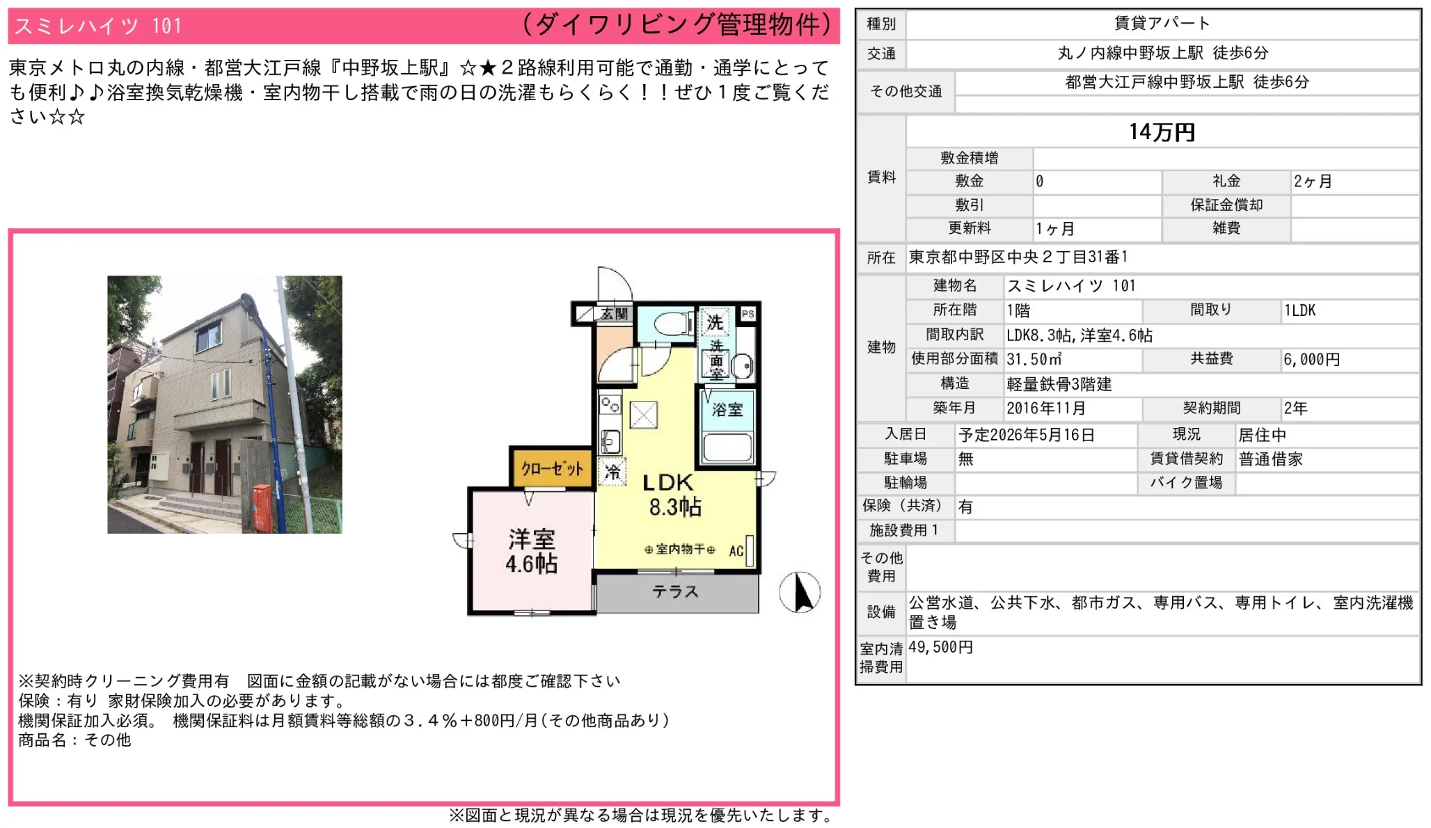 スミレハイツ 101 101号 0