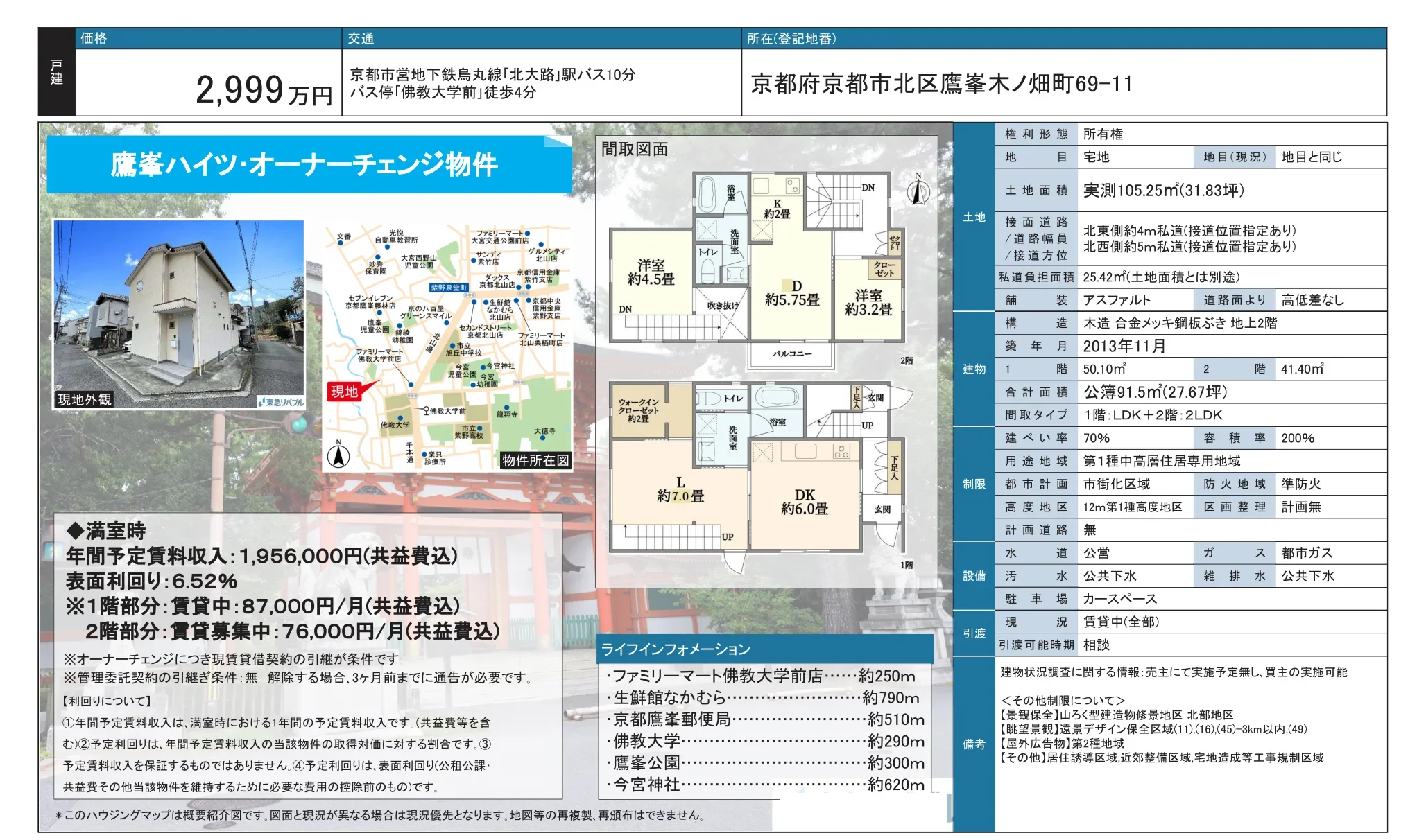 鷹峯ハイツ 0