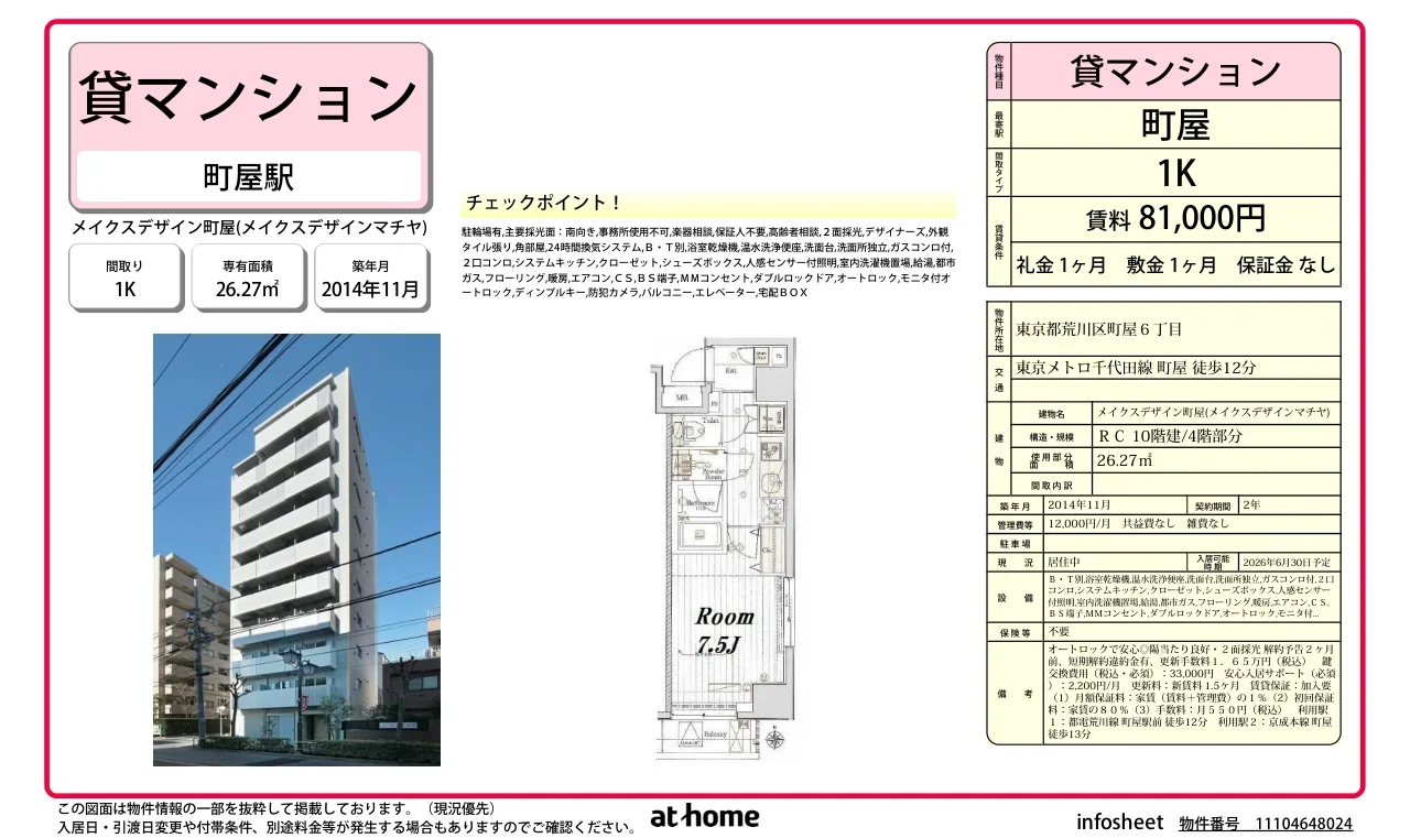 メイクスデザイン町屋 0