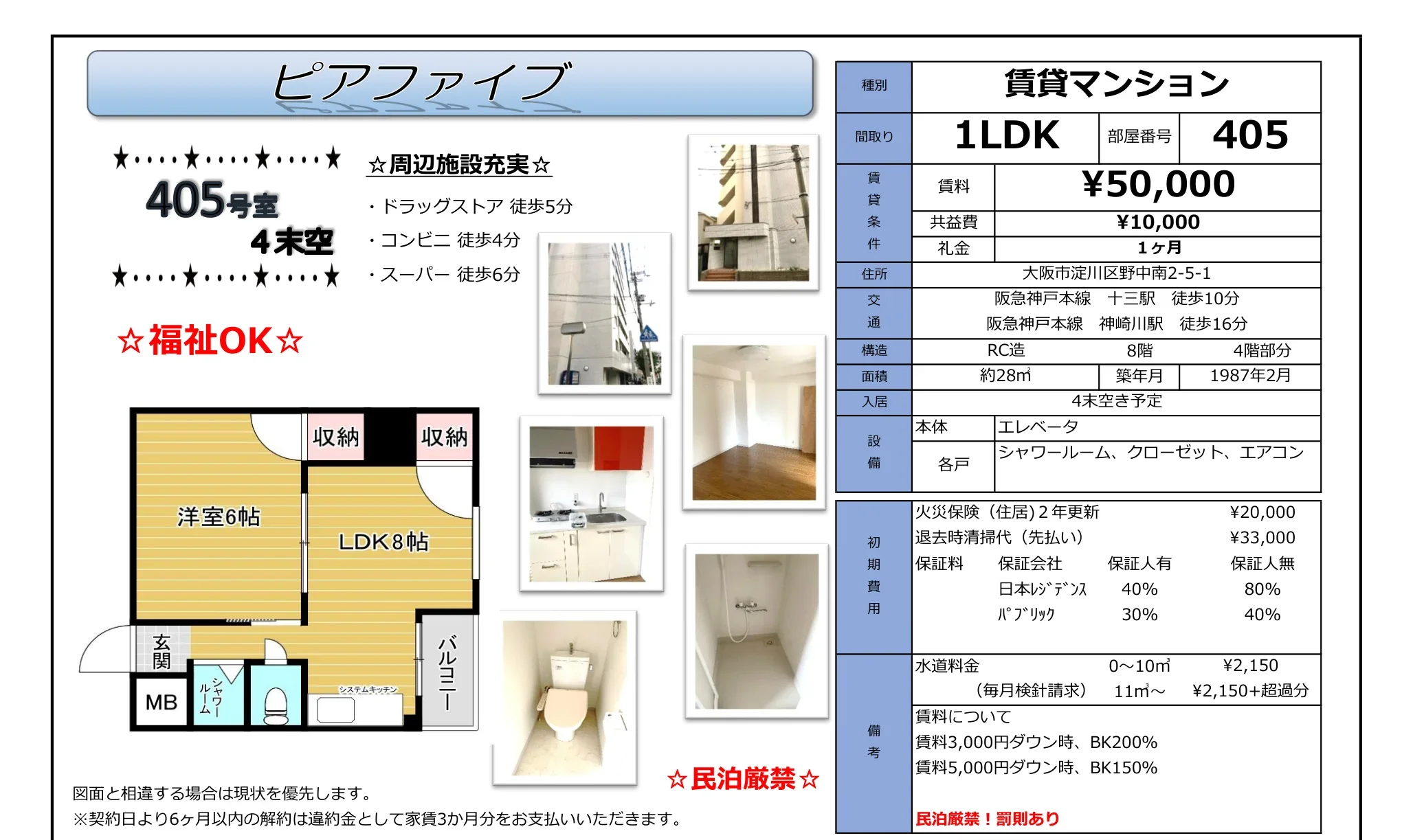 1-Bedroom Condo in Nonakakita 0