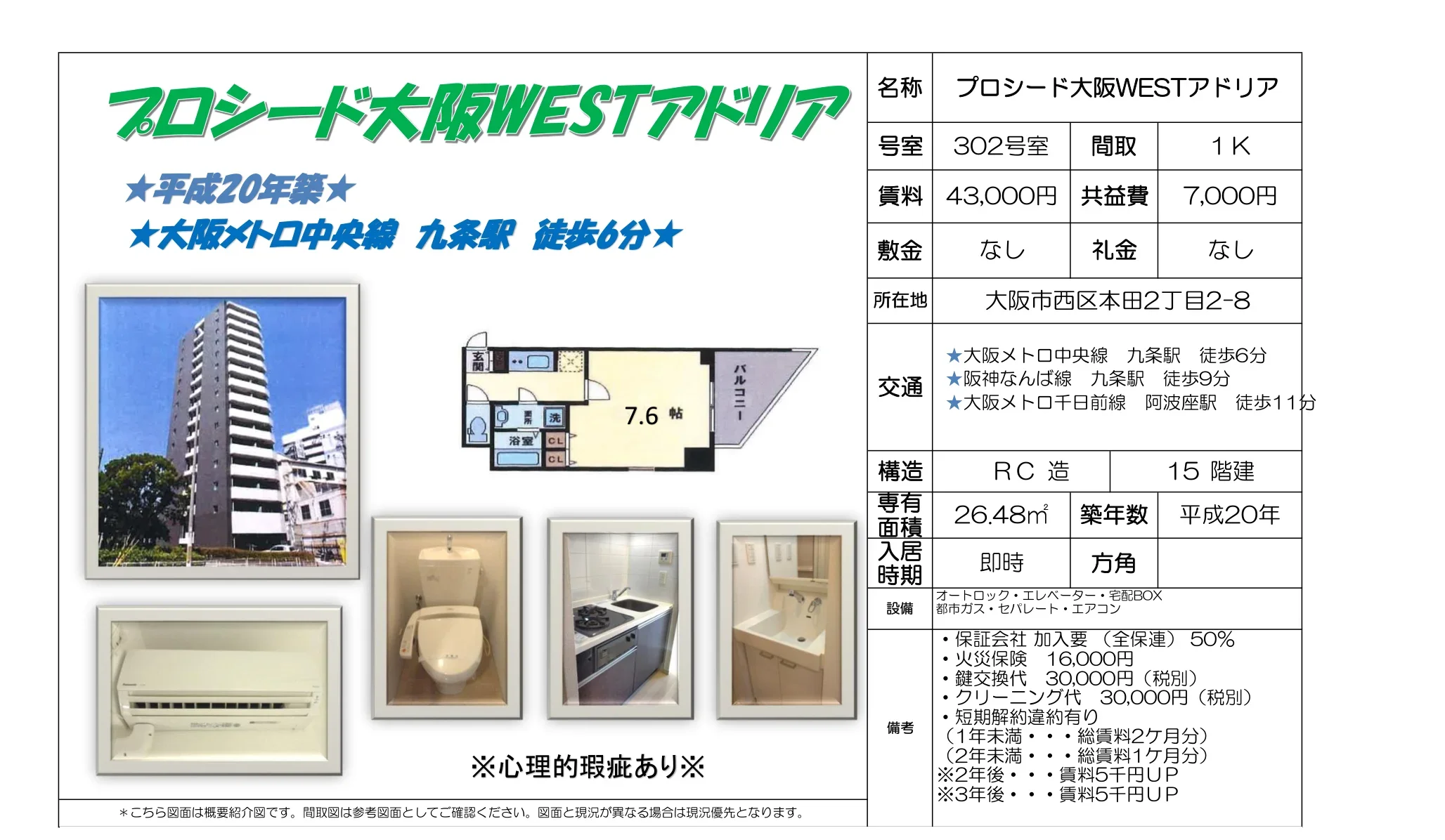 プロシード大阪ＷＥＳＴアドリア 1