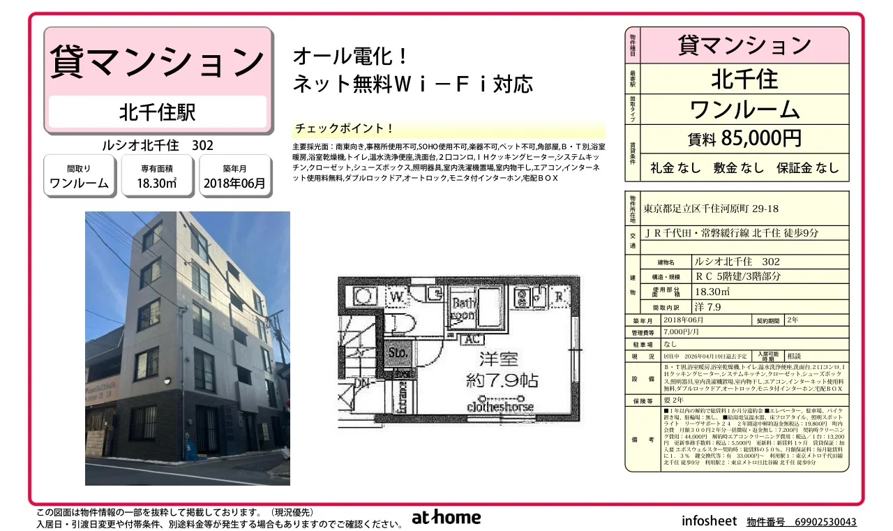 ルシオ北千住 0