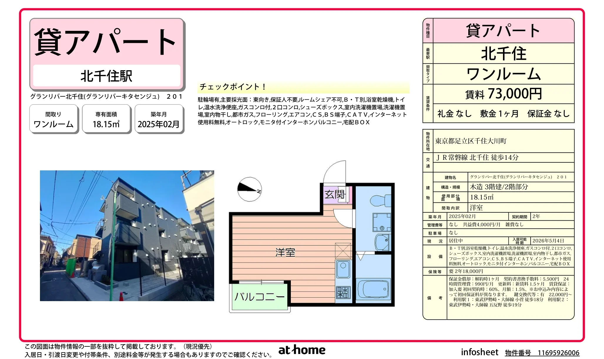 Brand New Studio Condo in Senju okawacho 0