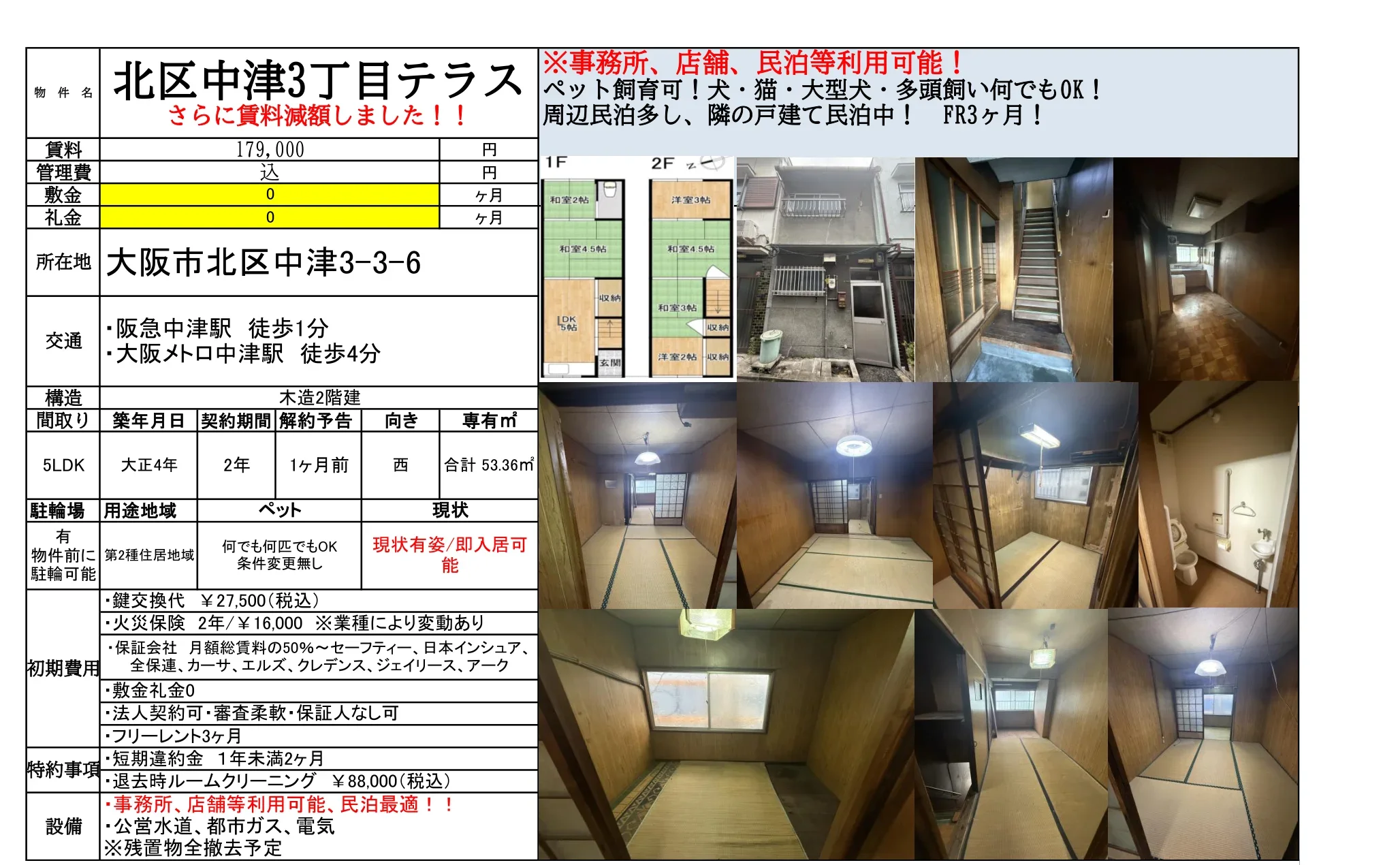 北区中津３丁目テラス　１／６賃料減額しました！ 0