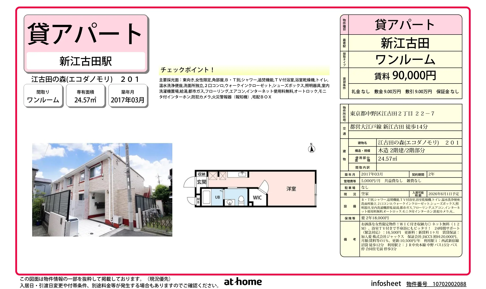 江古田の森 0