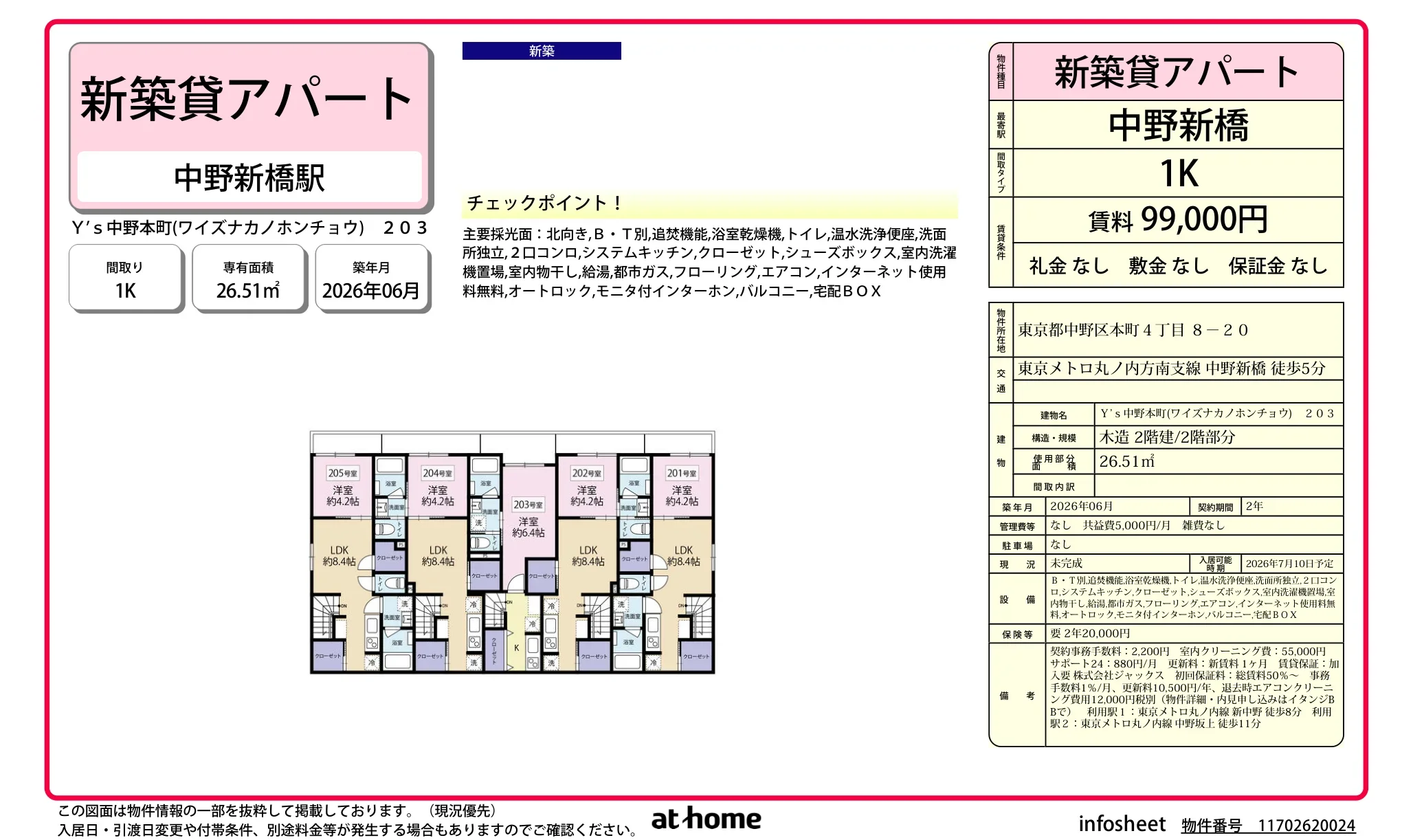Ｙ’ｓ中野本町 0