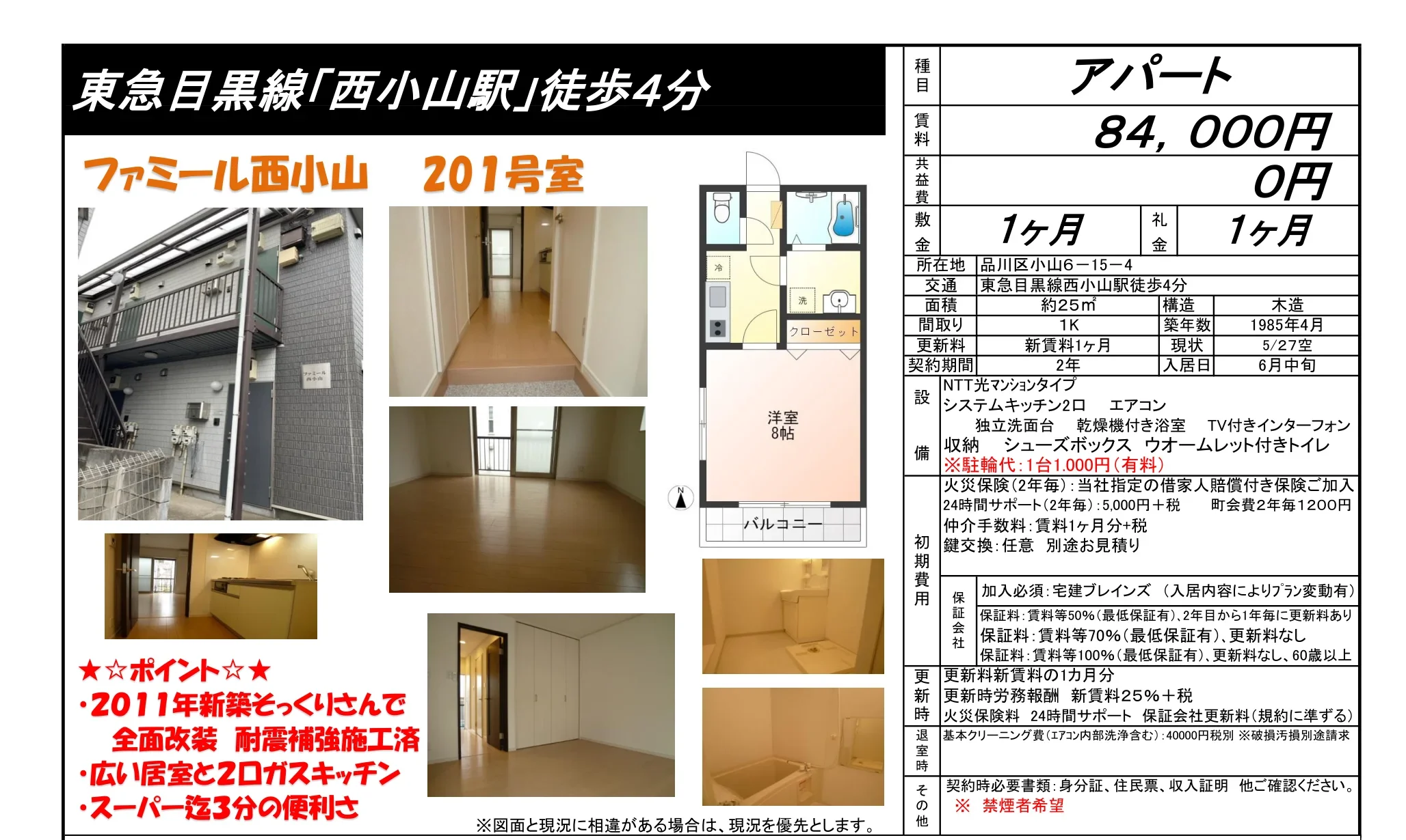 ファミール西小山 201号 0