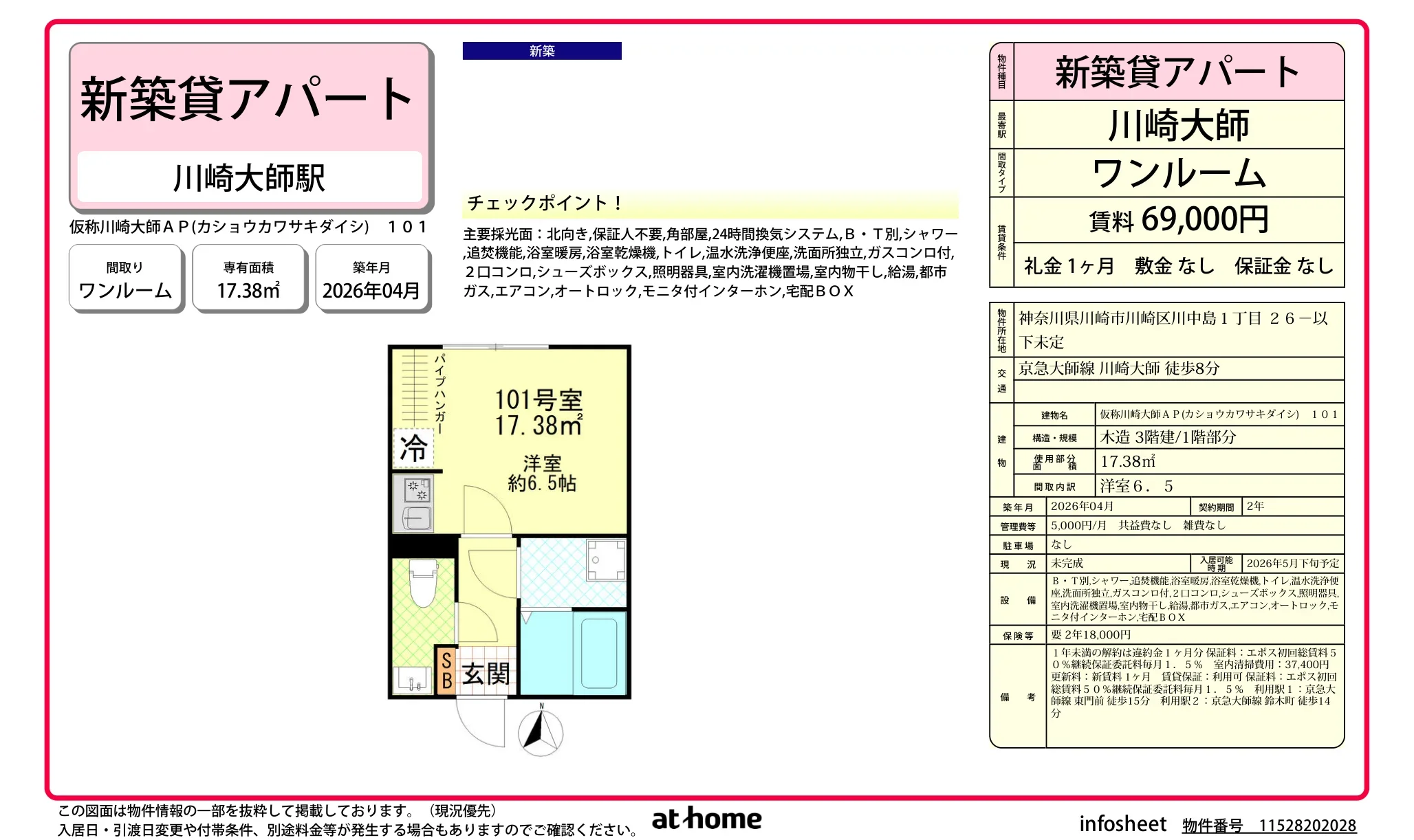 Brand New Studio Condo in Daishi honcho 0