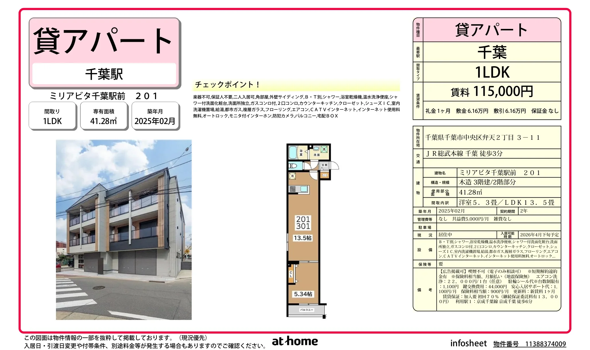 ミリアピタ千葉駅前 201 201号 0