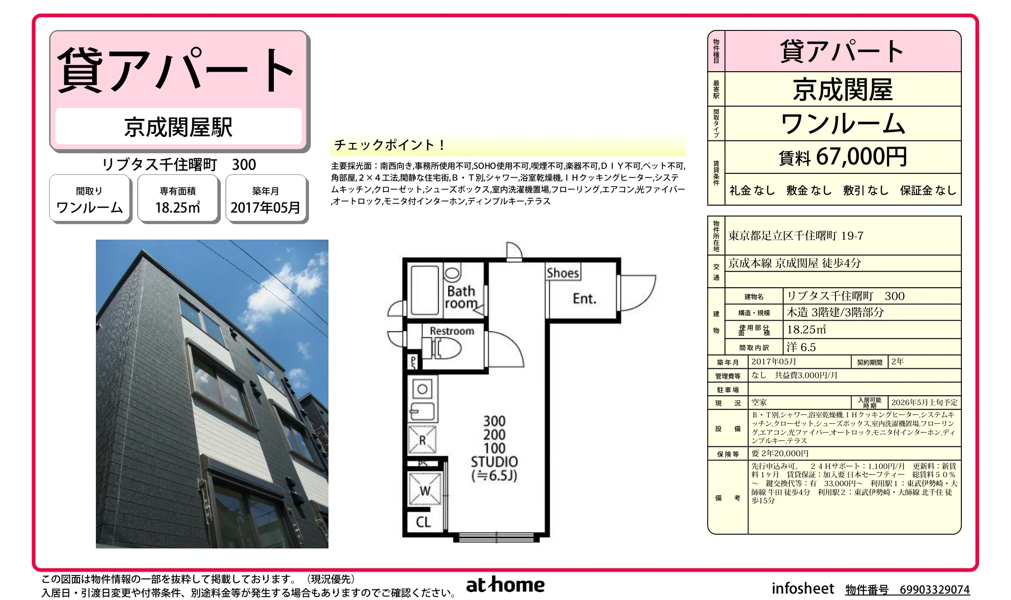 リブタス千住曙町 0