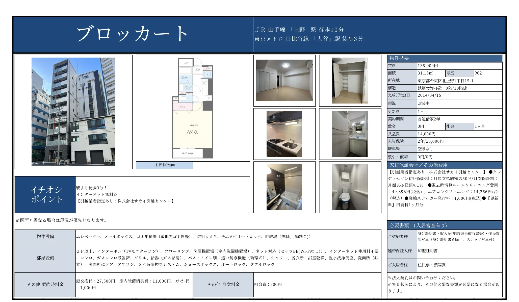 ブロッカート 902 0