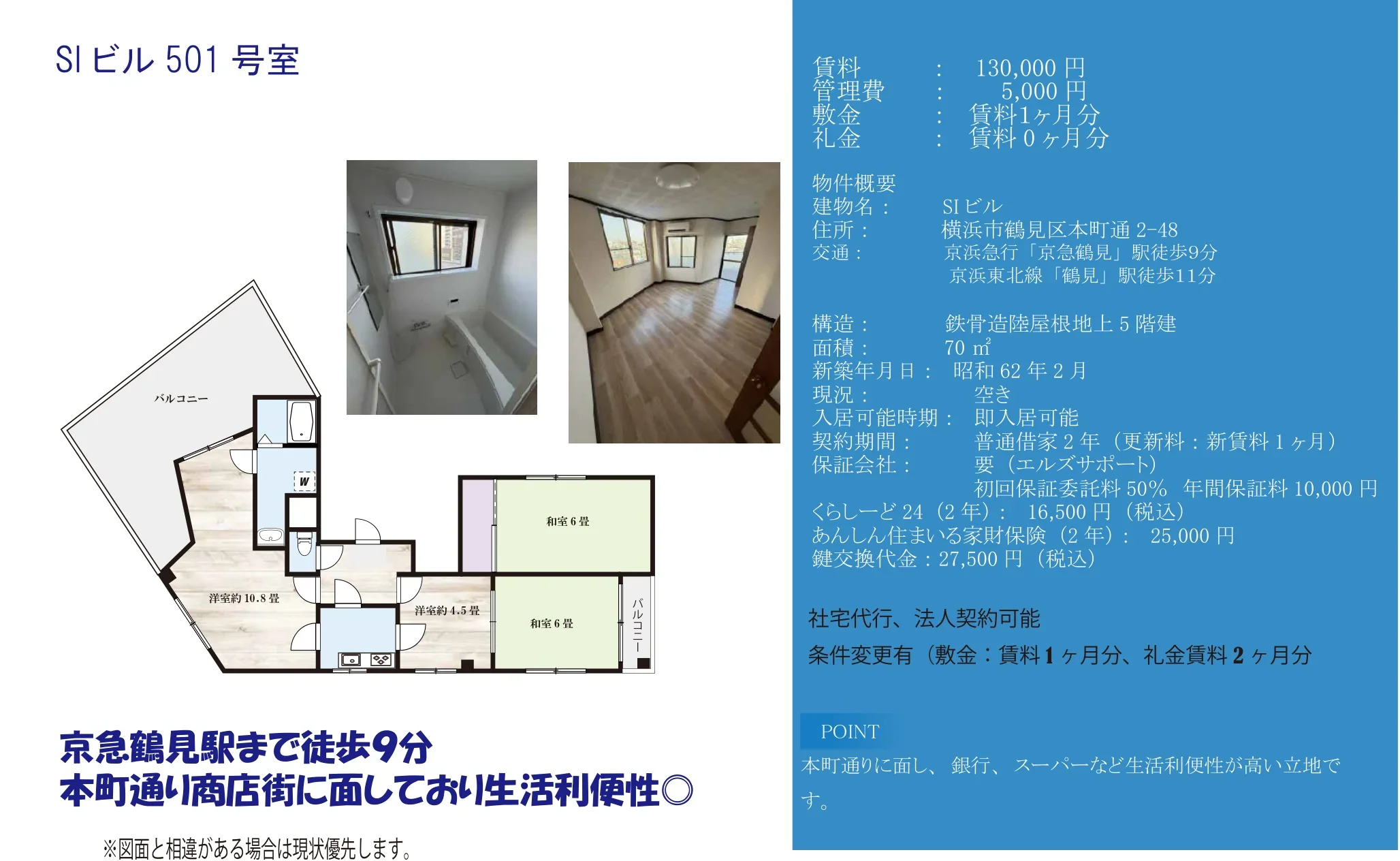 SIビル 501号 0