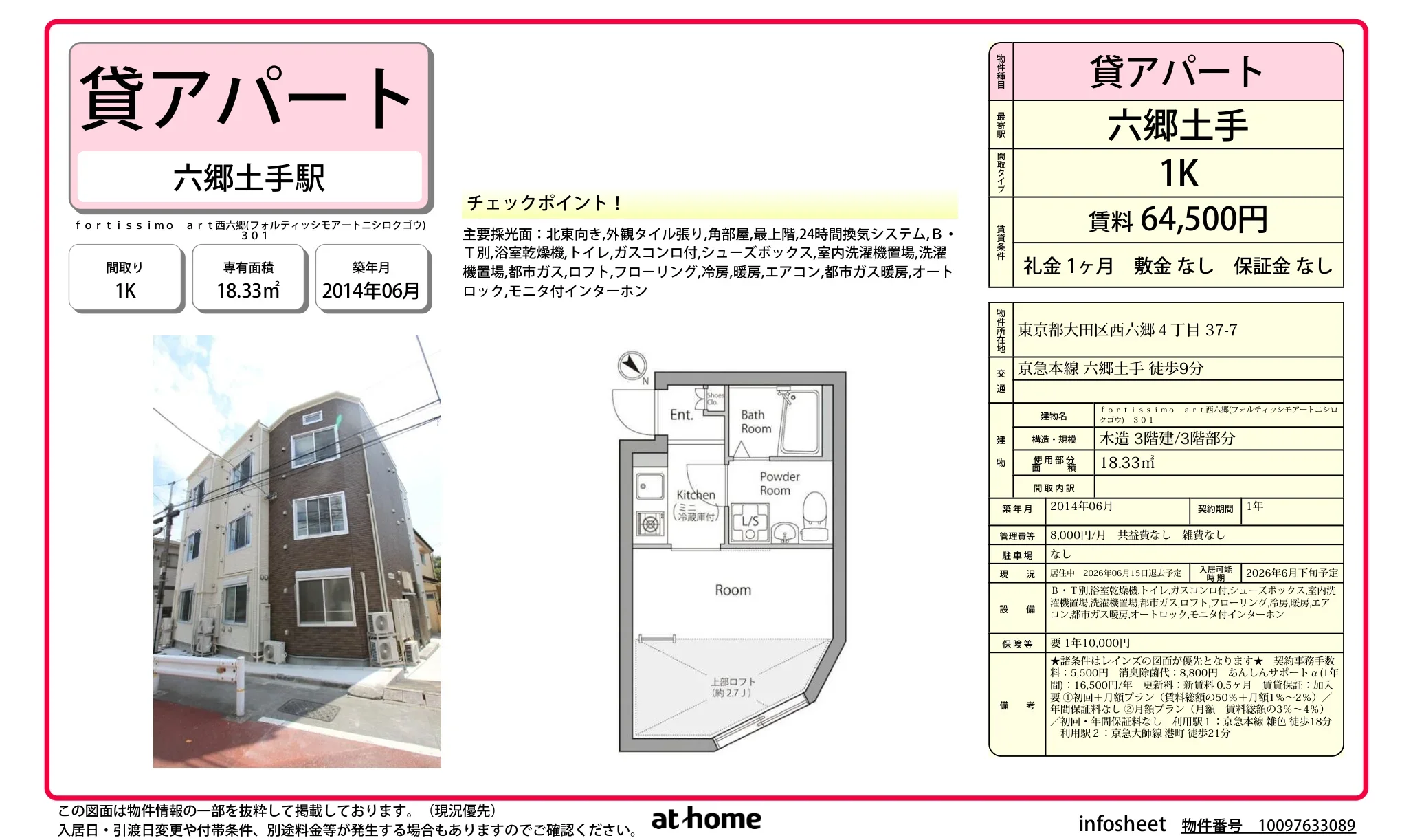 Studio Condo in Nishirokugo 0