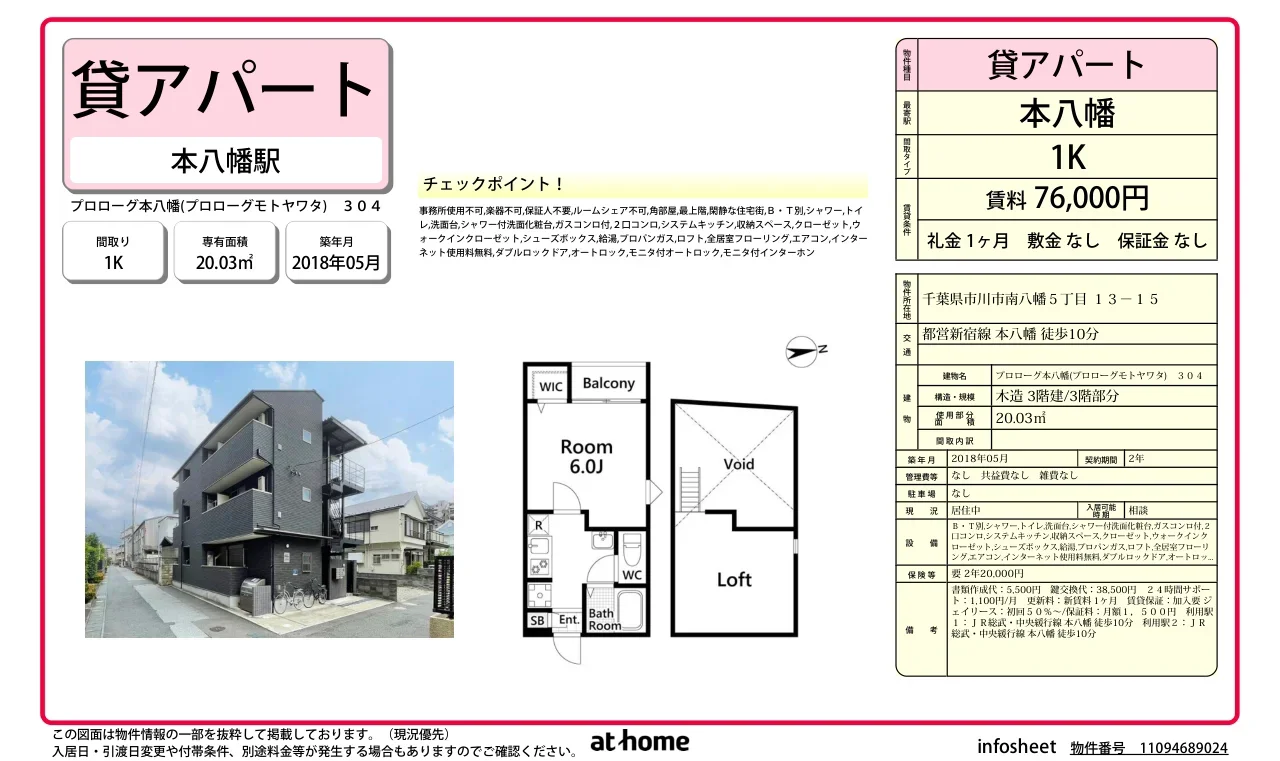 プロローグ本八幡 0